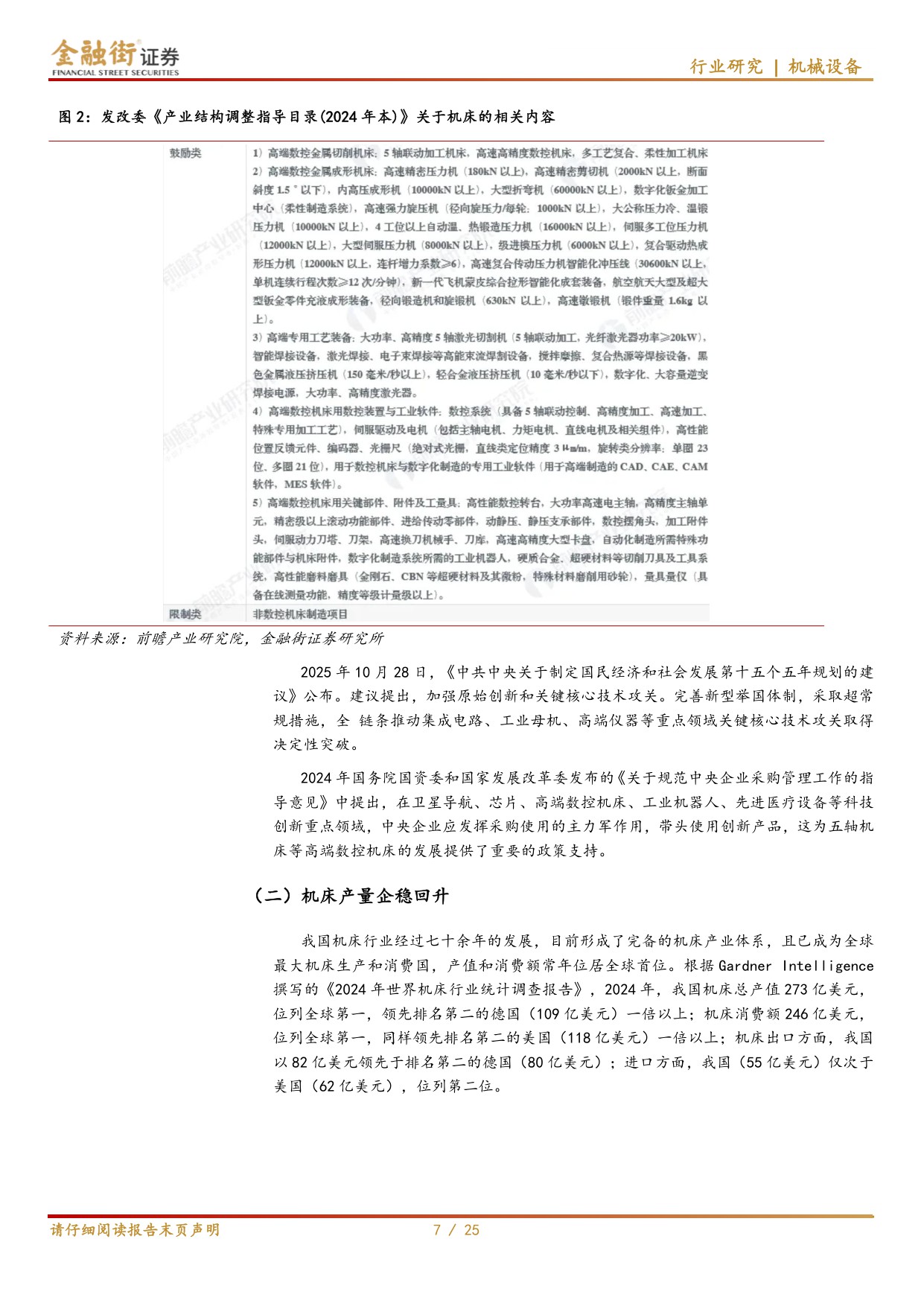【机械设备】机床行业深度报告：“十五五”规划中机床地位突出，国产替代进程加速-20251218-金融街证券-25页.pdf