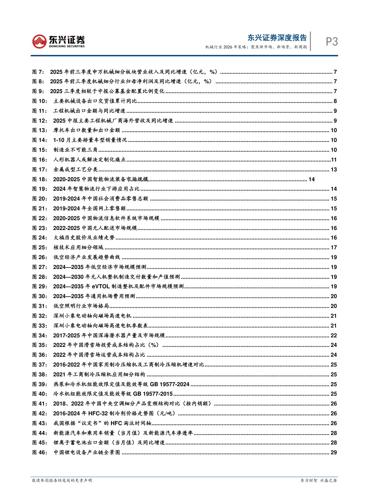 【机械设备】机械行业2026年策略：聚焦新市场、新场景、新周期-20251216-东兴证券-36页.pdf
