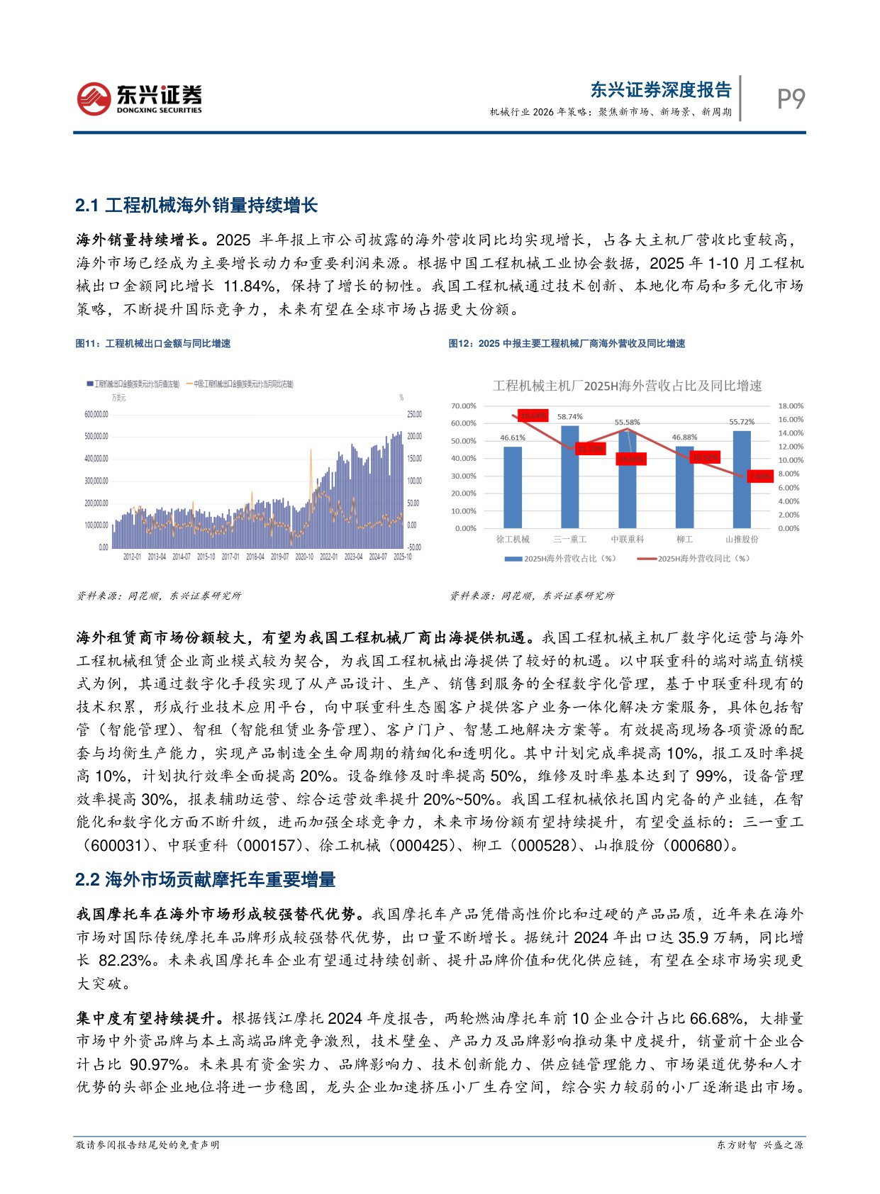 【机械设备】机械行业2026年策略：聚焦新市场、新场景、新周期-20251216-东兴证券-36页.pdf