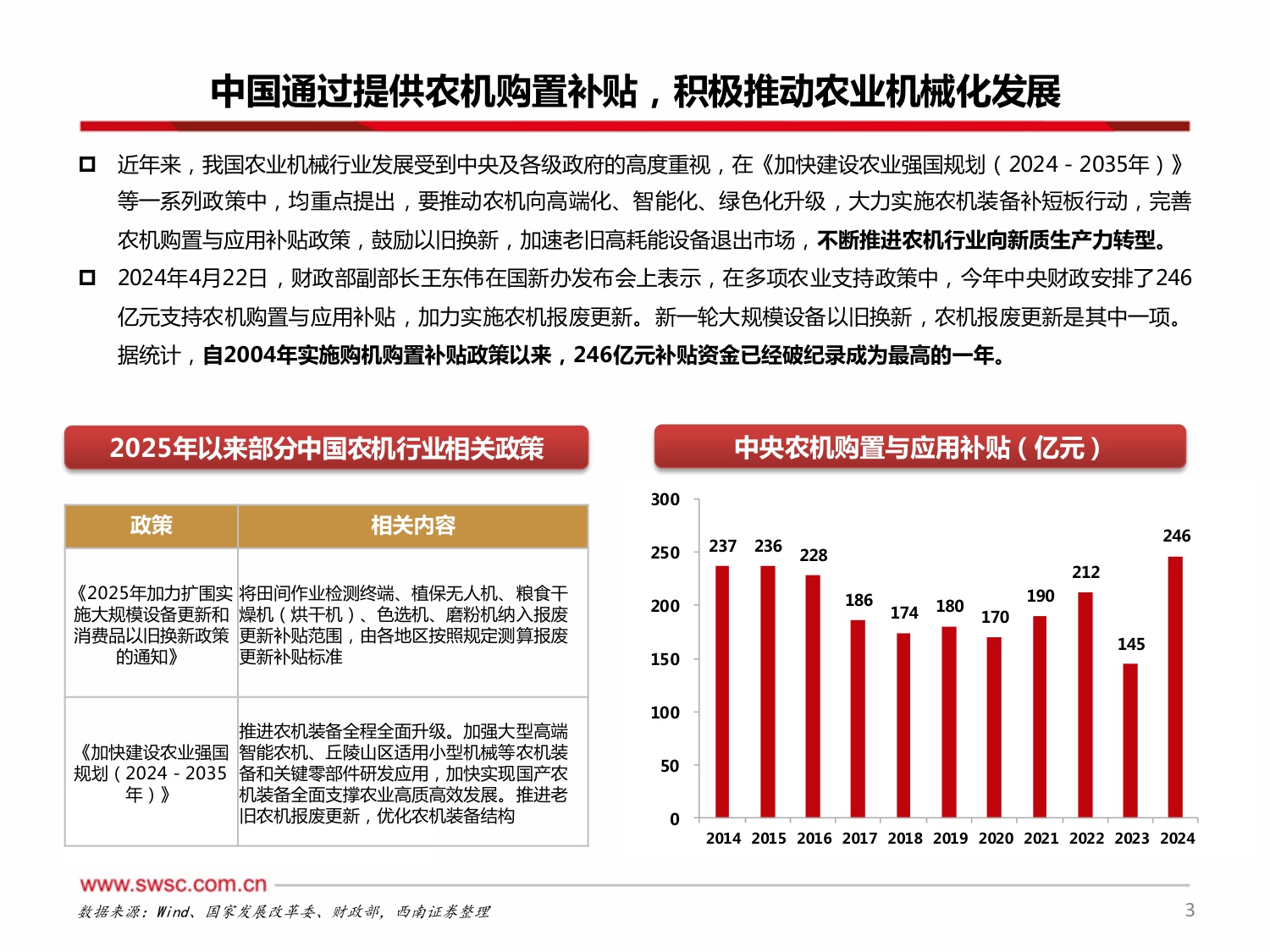 【农林牧渔】低空经济系列报告一：农业无人机：智慧农业新引擎，制造出海新名片-20251223-西南证券-29页.pdf