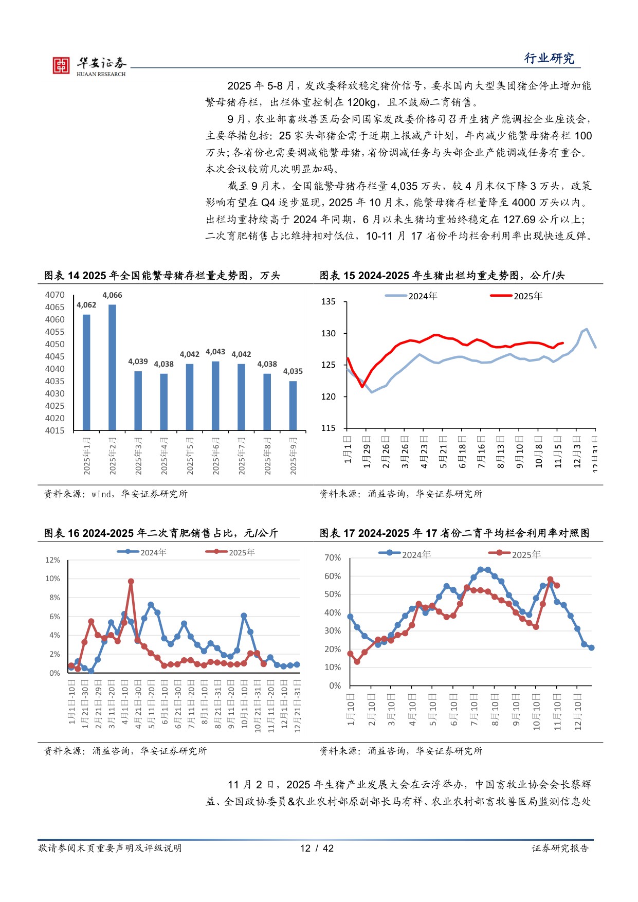【农林牧渔】农林牧渔行业年度投资策略：生猪养殖行业再次去化，中国宠物粮黄金时代已来-20251204-华安证券-42页.pdf