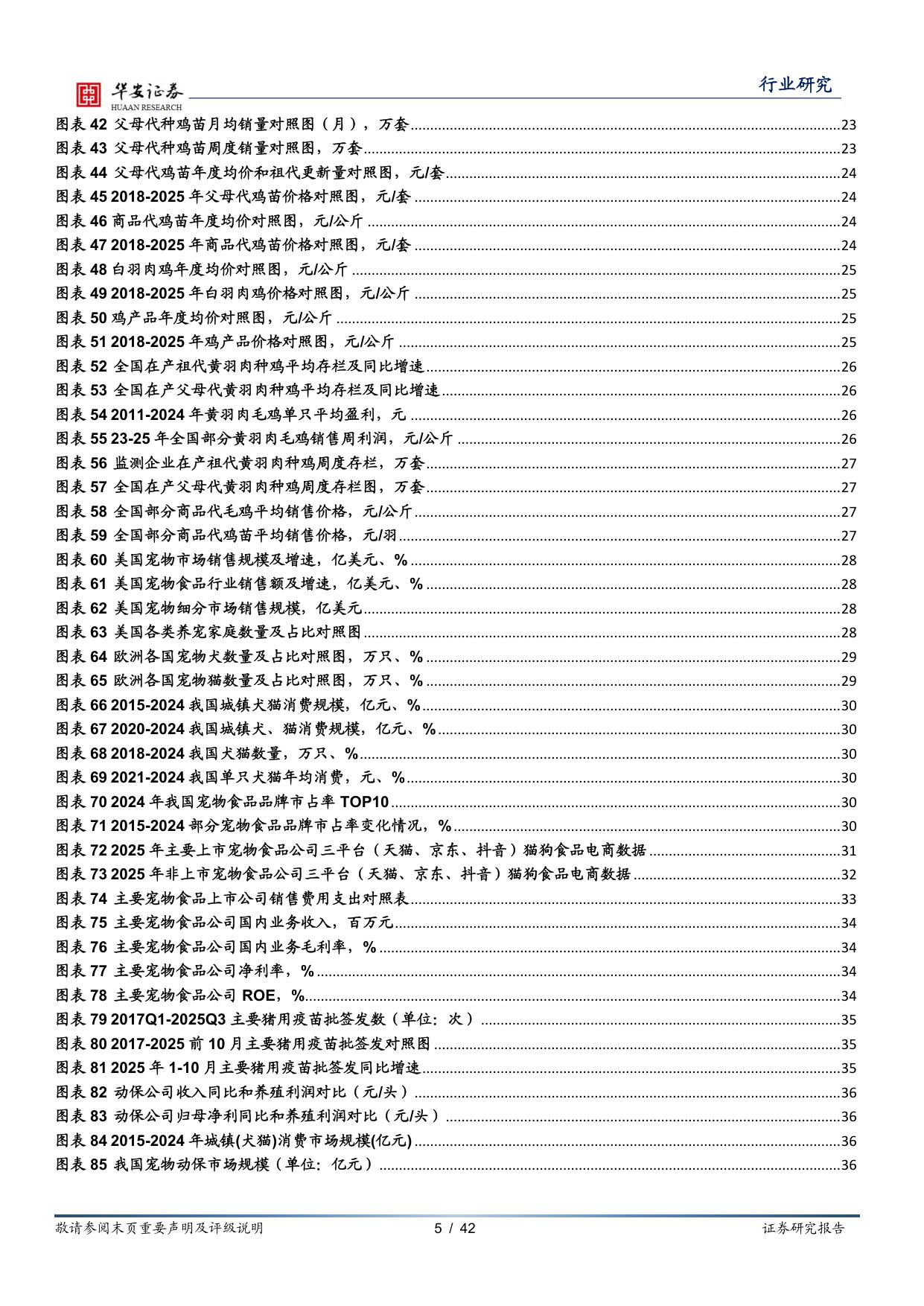 【农林牧渔】农林牧渔行业年度投资策略：生猪养殖行业再次去化，中国宠物粮黄金时代已来-20251204-华安证券-42页.pdf