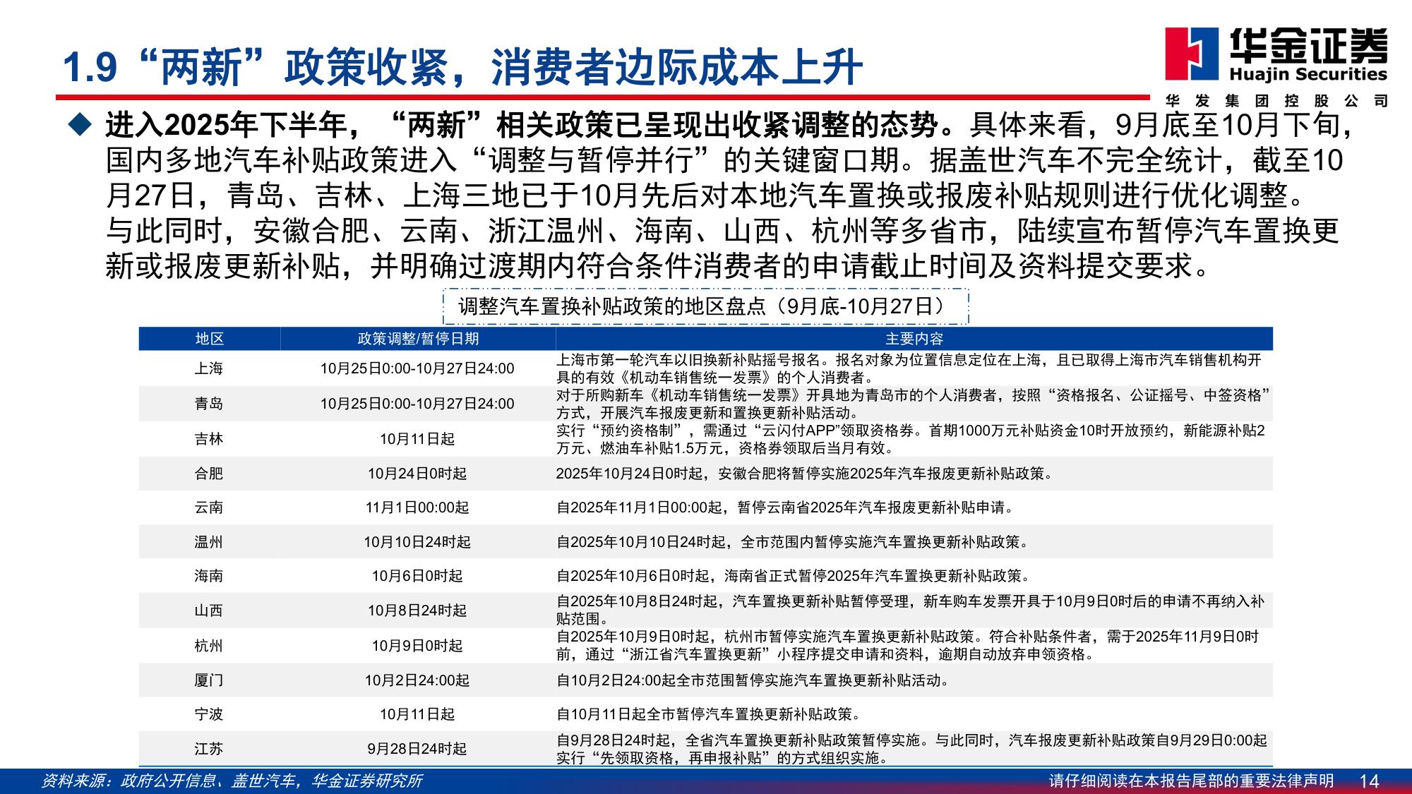 【汽车】汽车行业2026年投资策略：智驾 出海驱动新增长，机器人开启未来篇章-20251230-华金证券-98页.pdf