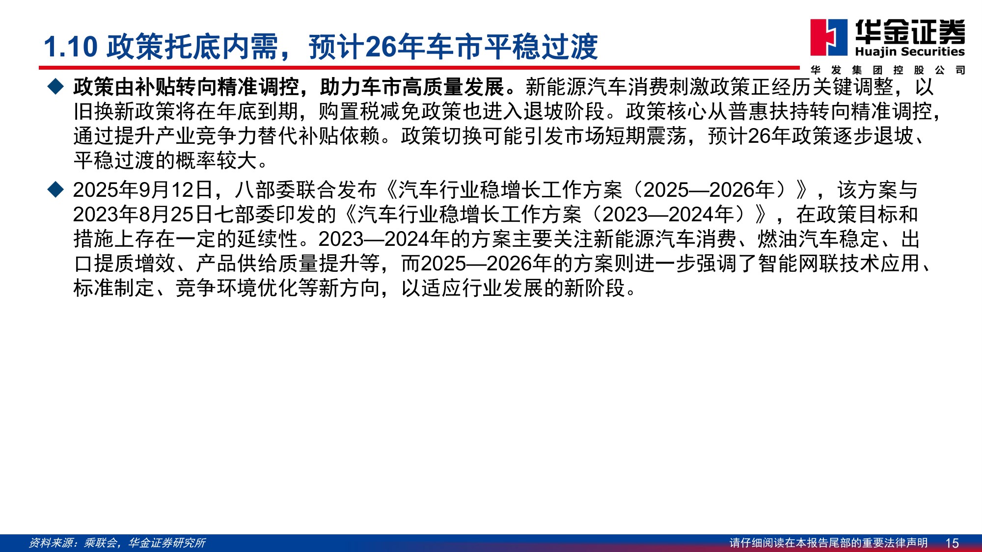 【汽车】汽车行业2026年投资策略：智驾 出海驱动新增长，机器人开启未来篇章-20251230-华金证券-98页.pdf