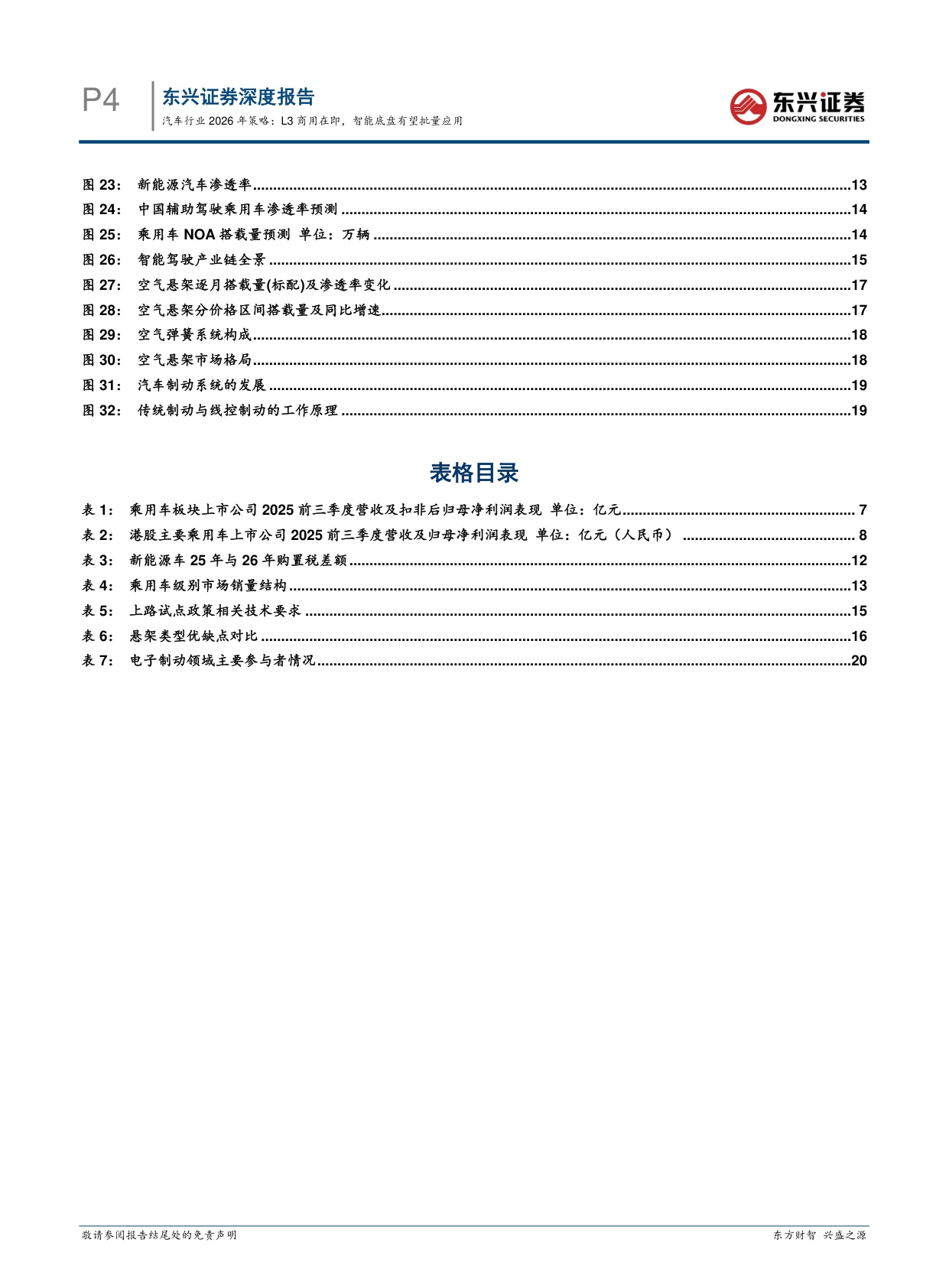 【汽车】汽车行业2026年策略：L3商用在即，智能底盘有望批量应用-20251218-东兴证券-25页.pdf