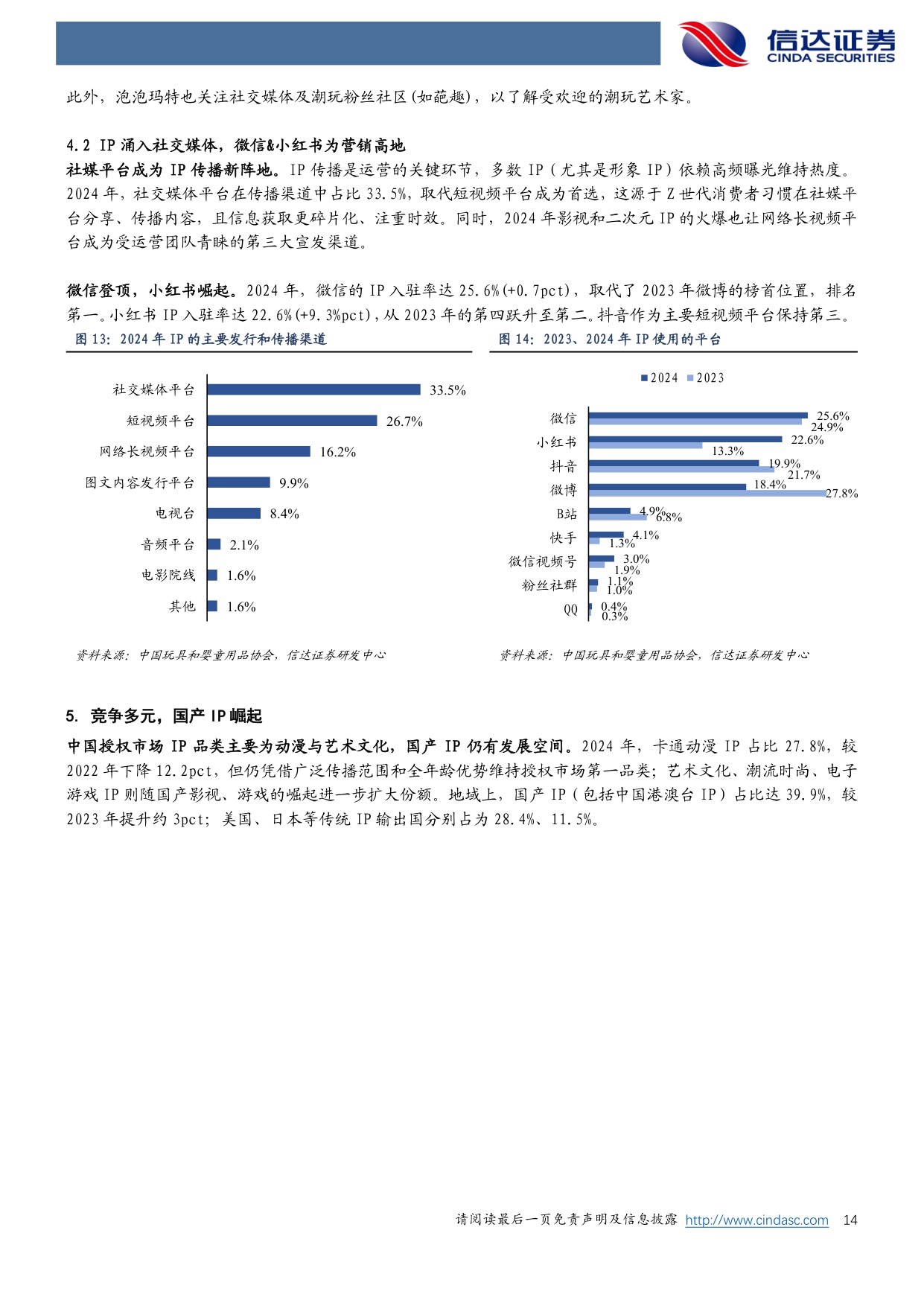 【轻工制造】轻工制造行业深度研究：潮流玩具：方寸潮玩，万象人间-20251204-信达证券-68页.pdf