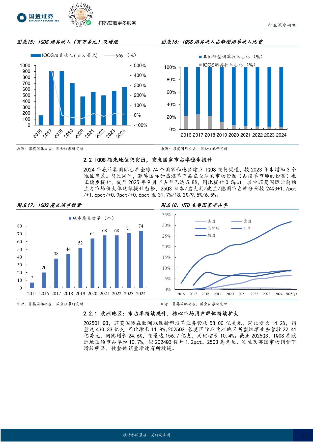 【轻工制造】轻工造纸行业研究：海外新型烟草系列深度七：合规雾化重启新成长，HNB格局重塑带动供应链机遇-20251202-国金证券-25页.pdf