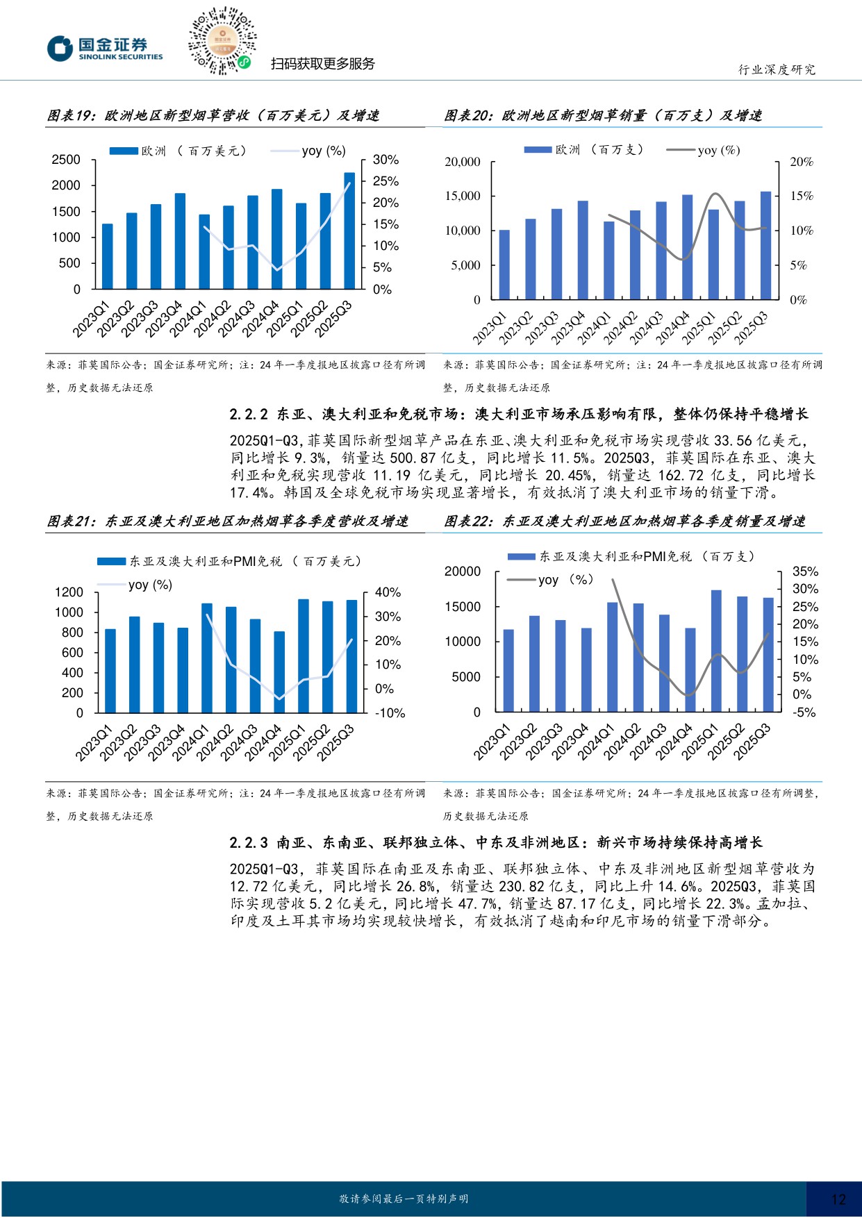 【轻工制造】轻工造纸行业研究：海外新型烟草系列深度七：合规雾化重启新成长，HNB格局重塑带动供应链机遇-20251202-国金证券-25页.pdf