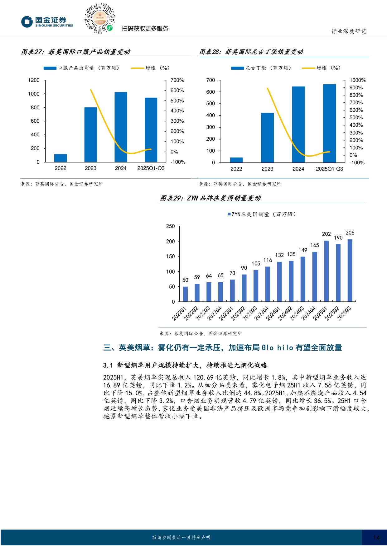 【轻工制造】轻工造纸行业研究：海外新型烟草系列深度七：合规雾化重启新成长，HNB格局重塑带动供应链机遇-20251202-国金证券-25页.pdf