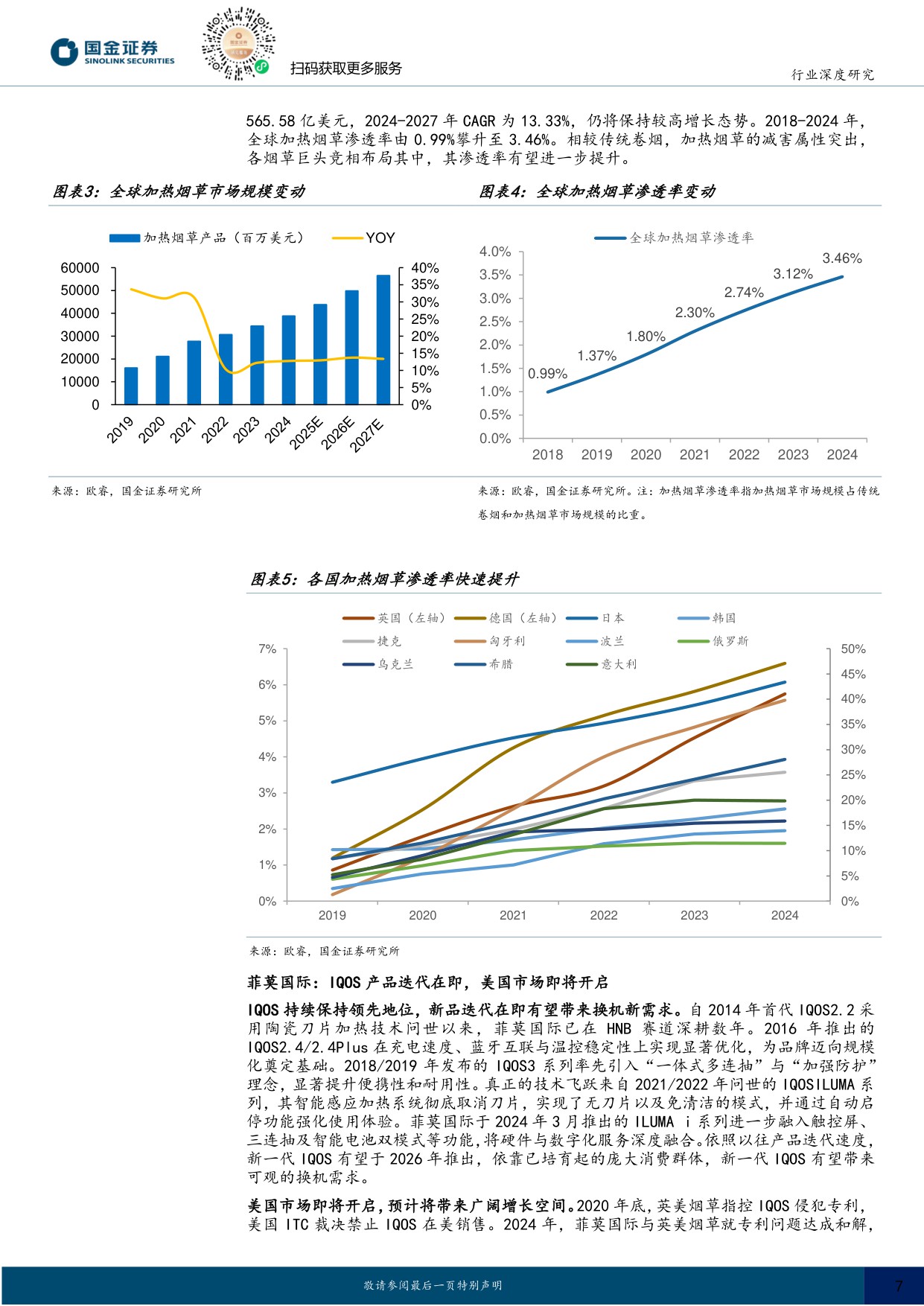 【轻工制造】轻工造纸行业研究：海外新型烟草系列深度七：合规雾化重启新成长，HNB格局重塑带动供应链机遇-20251202-国金证券-25页.pdf