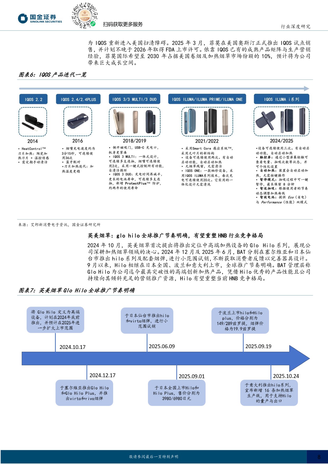 【轻工制造】轻工造纸行业研究：海外新型烟草系列深度七：合规雾化重启新成长，HNB格局重塑带动供应链机遇-20251202-国金证券-25页.pdf