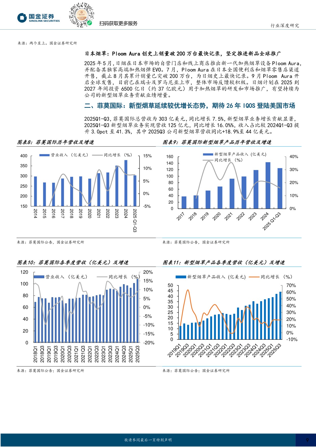 【轻工制造】轻工造纸行业研究：海外新型烟草系列深度七：合规雾化重启新成长，HNB格局重塑带动供应链机遇-20251202-国金证券-25页.pdf