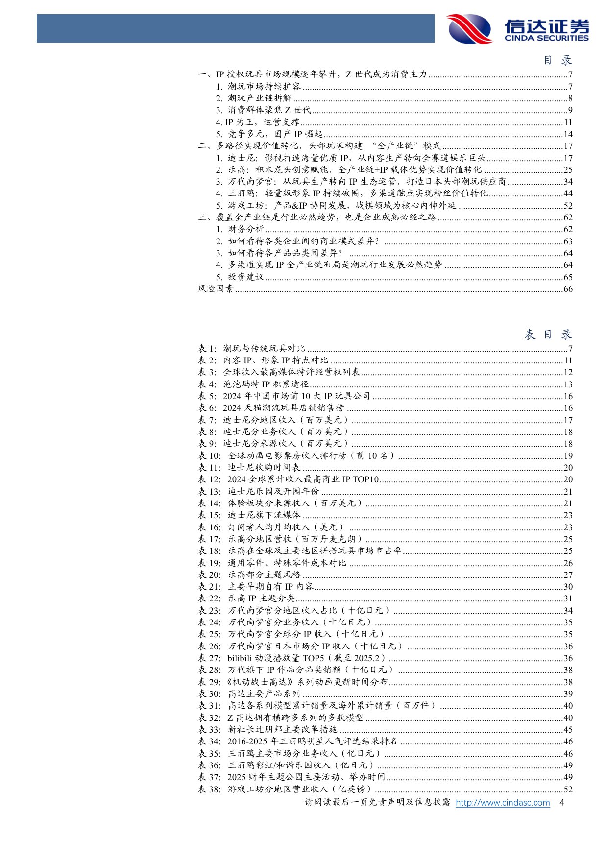 【轻工制造】轻工制造行业深度研究：潮流玩具：方寸潮玩，万象人间-20251204-信达证券-68页.pdf