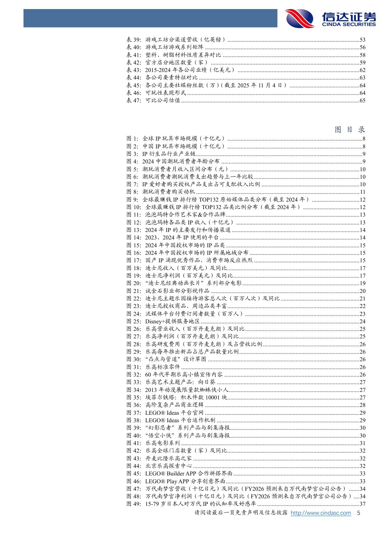 【轻工制造】轻工制造行业深度研究：潮流玩具：方寸潮玩，万象人间-20251204-信达证券-68页.pdf