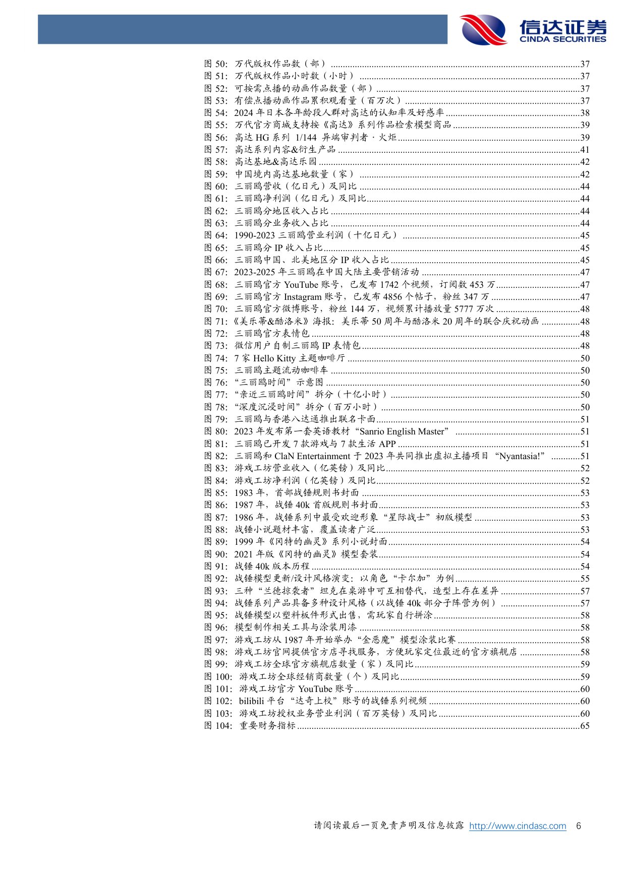 【轻工制造】轻工制造行业深度研究：潮流玩具：方寸潮玩，万象人间-20251204-信达证券-68页.pdf