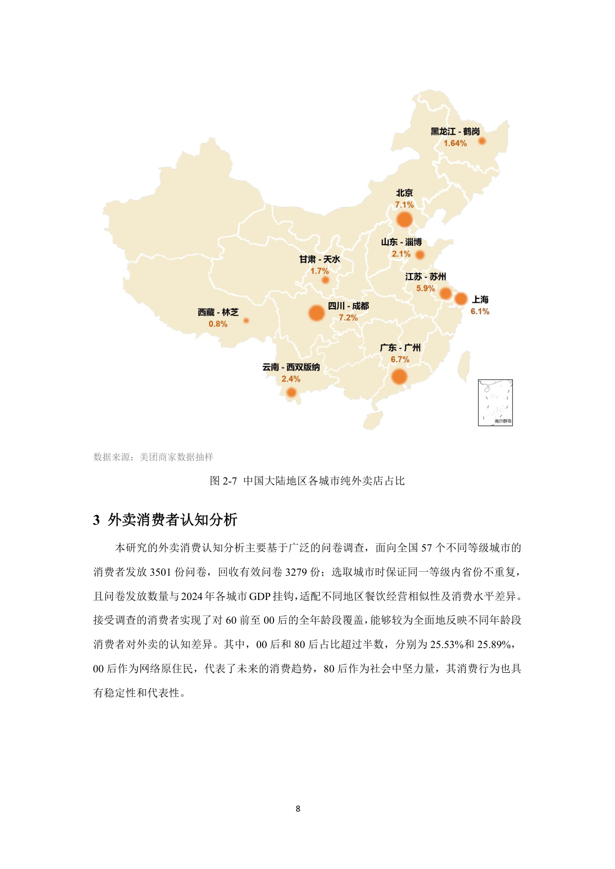 【上海财经大学】2025外卖商家经营发展报告.pdf