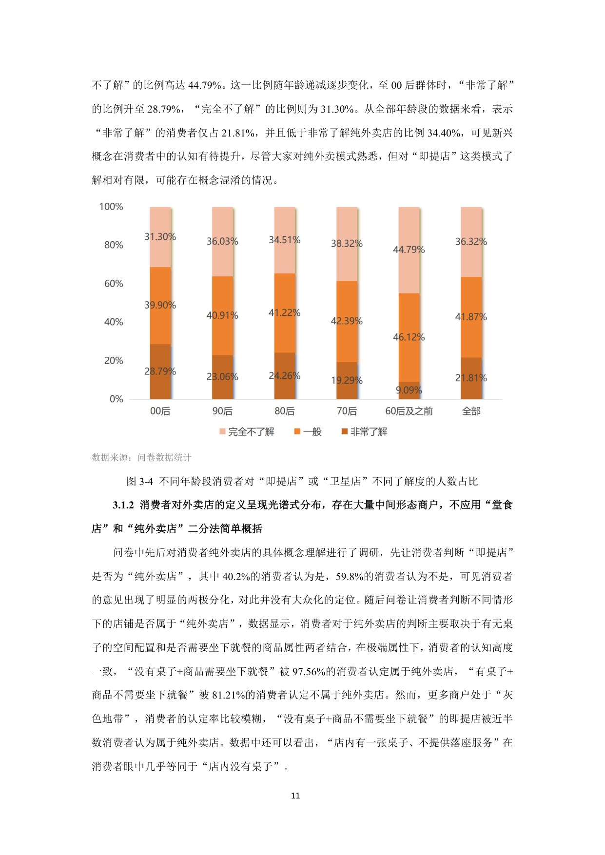 【上海财经大学】2025外卖商家经营发展报告.pdf