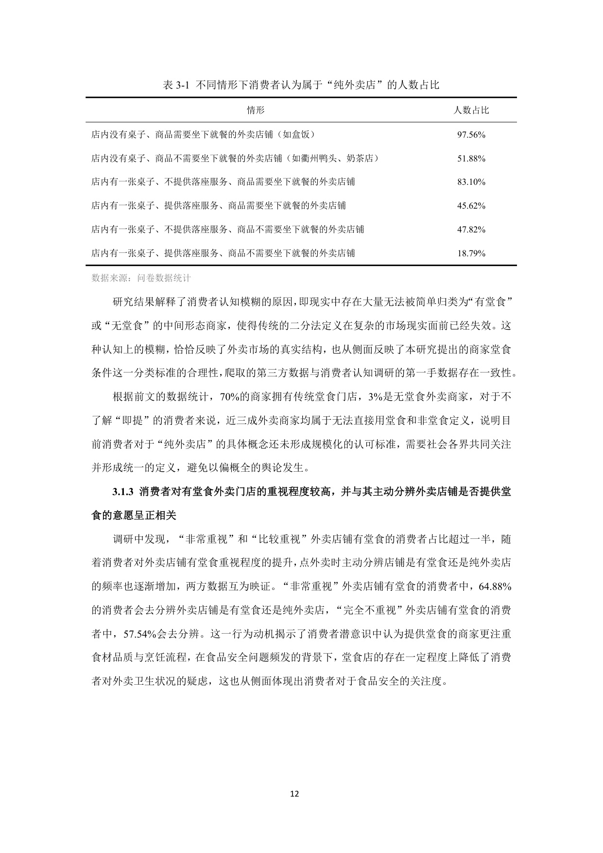 【上海财经大学】2025外卖商家经营发展报告.pdf