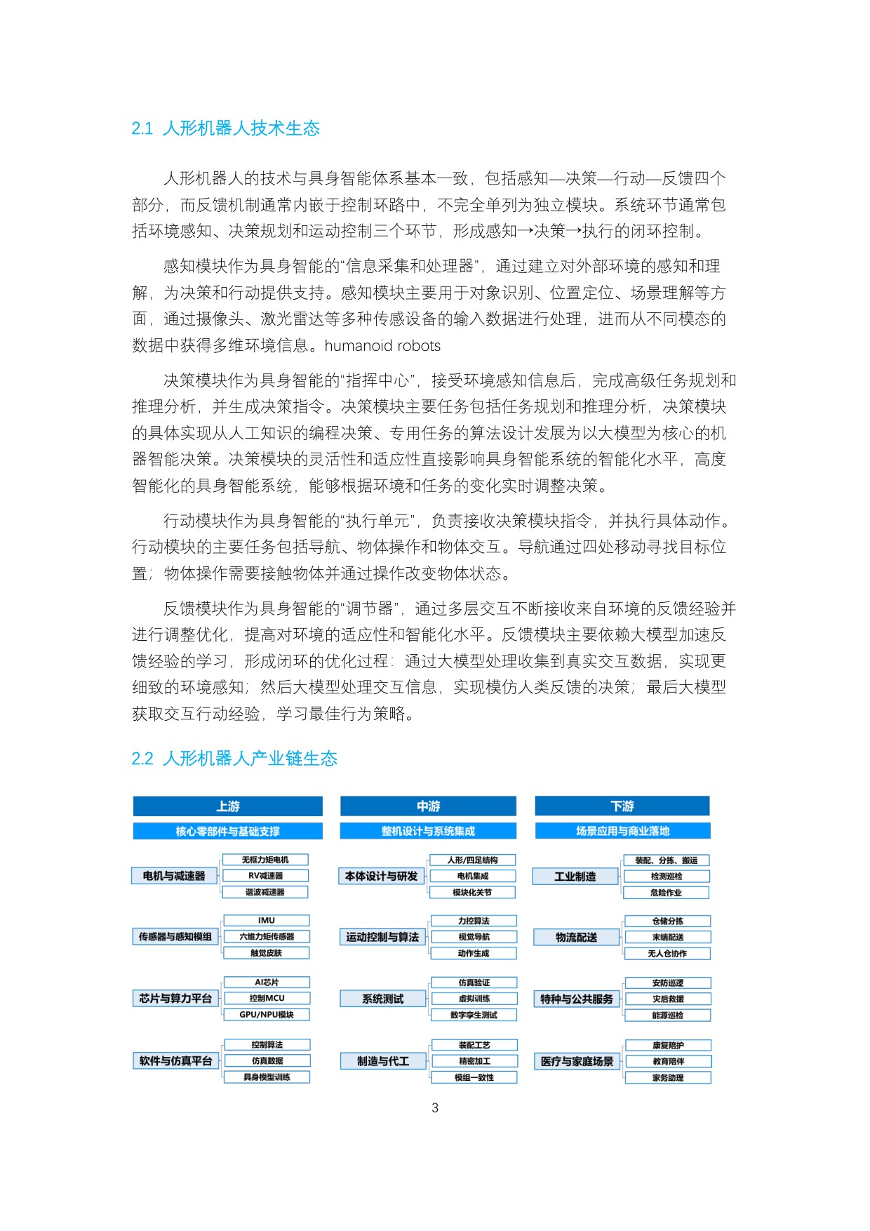 【上海财经大学】人形机器人生态报告2025.pdf