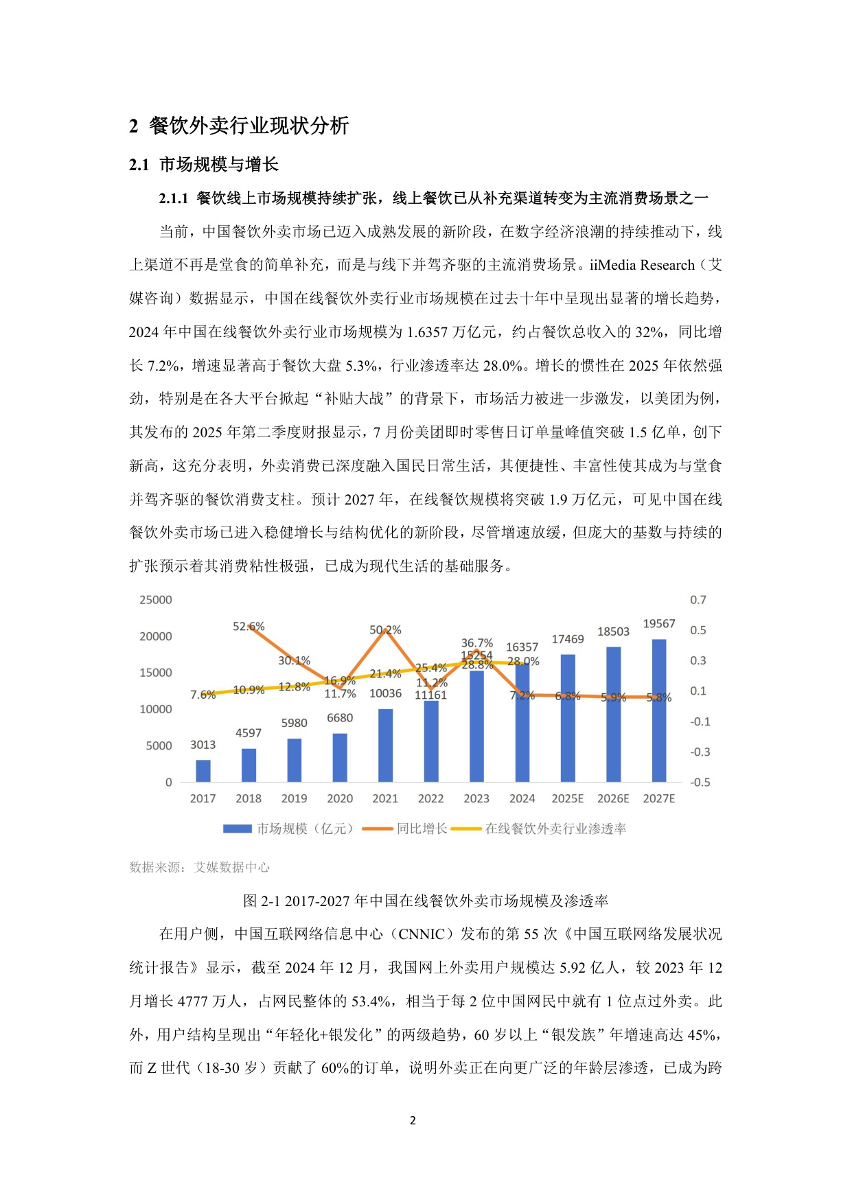 【上海财经大学】2025外卖商家经营发展报告.pdf