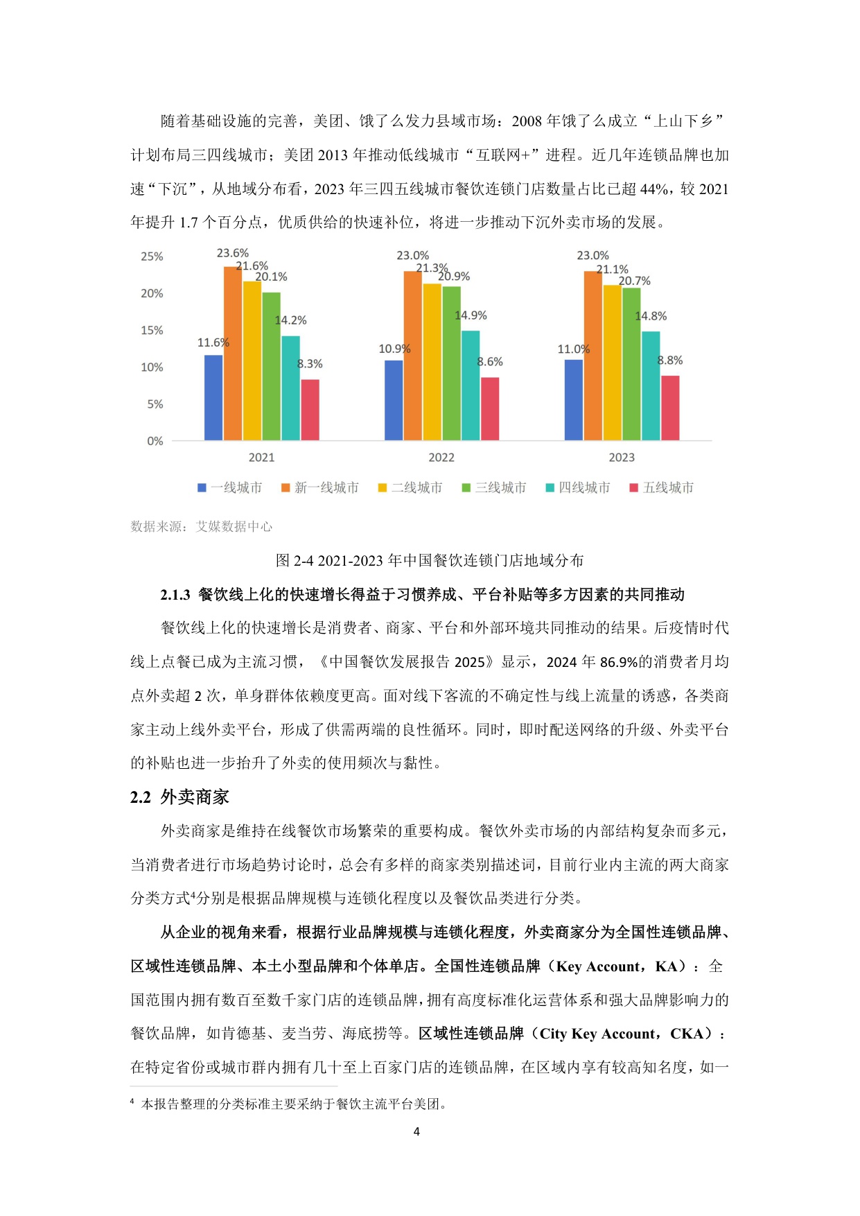 【上海财经大学】2025外卖商家经营发展报告.pdf