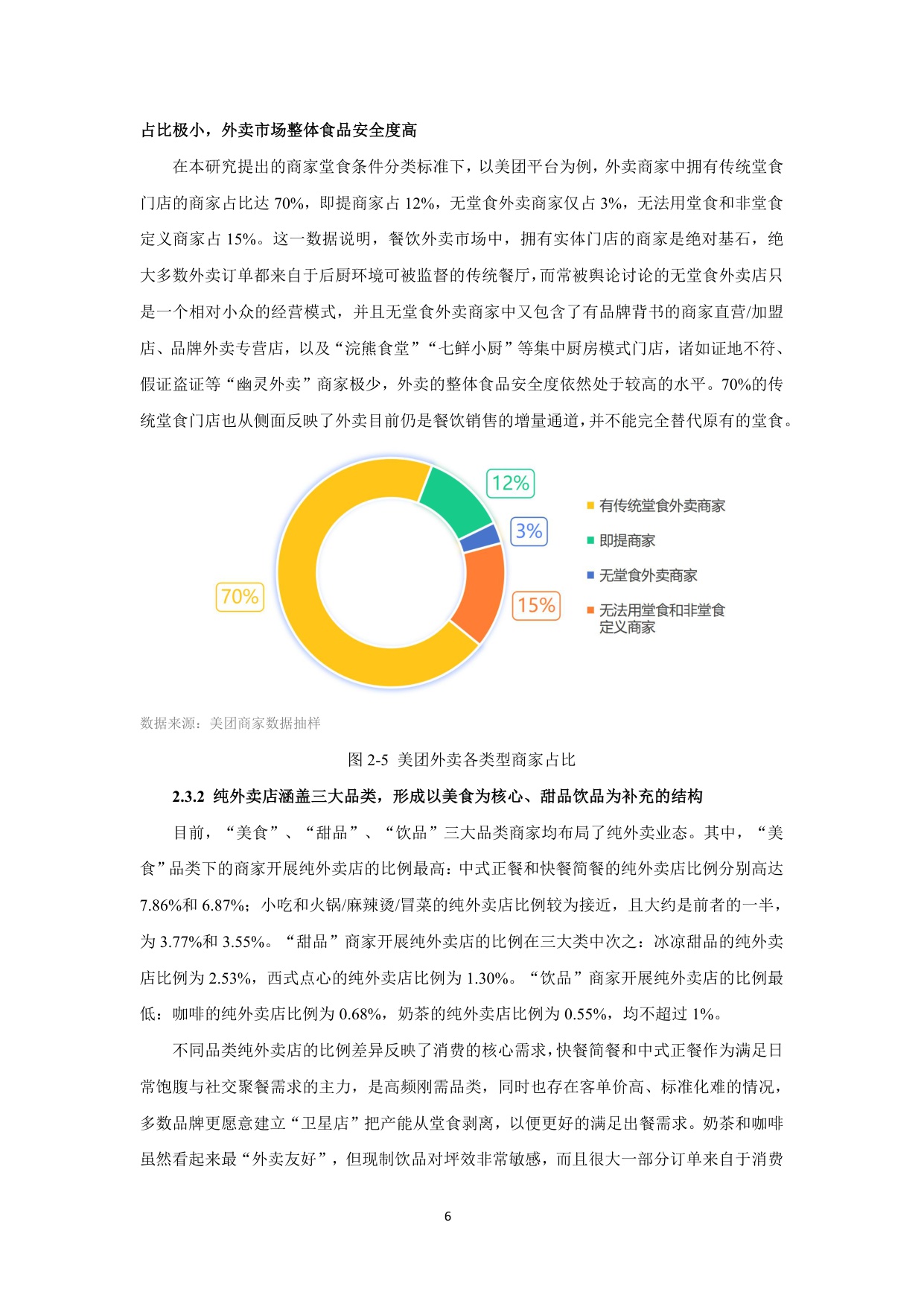 【上海财经大学】2025外卖商家经营发展报告.pdf