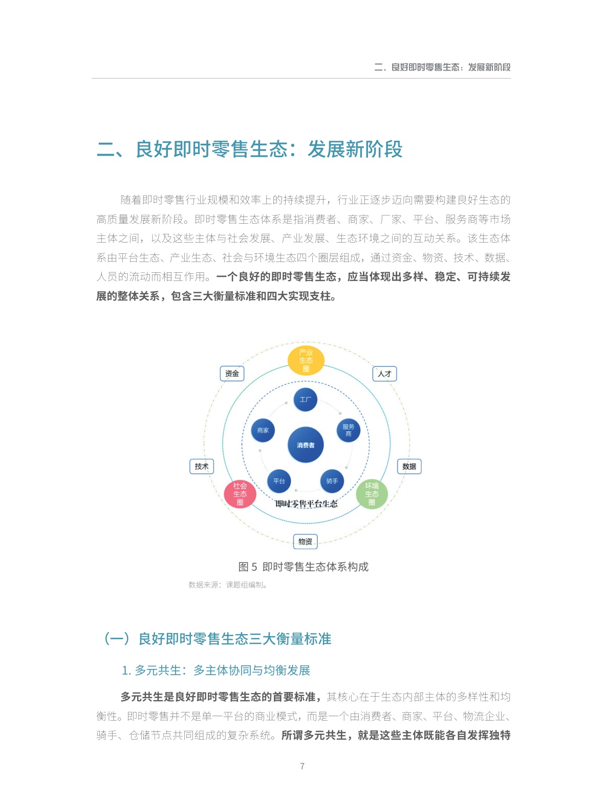 【商务部&美团闪购】即时零售行业发展报告2025.pdf