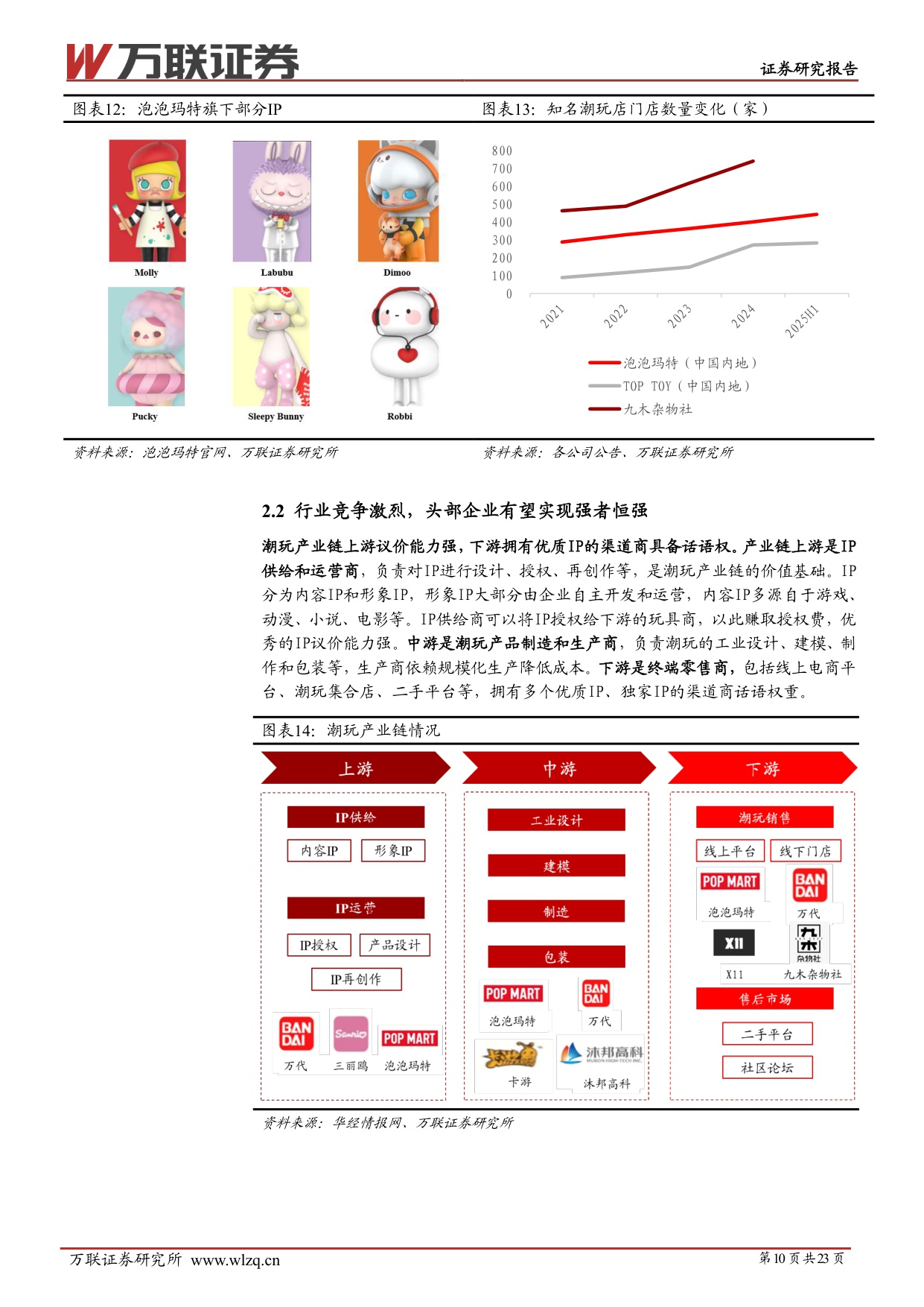 【商业贸易】2026年商贸零售行业投资策略报告：扩内需背景下，关注情绪消费相关机会-20251225-万联证券-23页.pdf