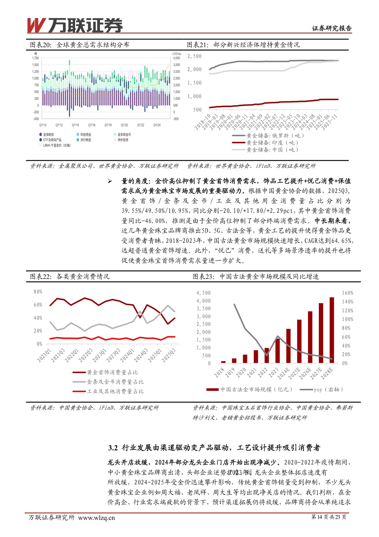 【商业贸易】2026年商贸零售行业投资策略报告：扩内需背景下，关注情绪消费相关机会-20251225-万联证券-23页.pdf
