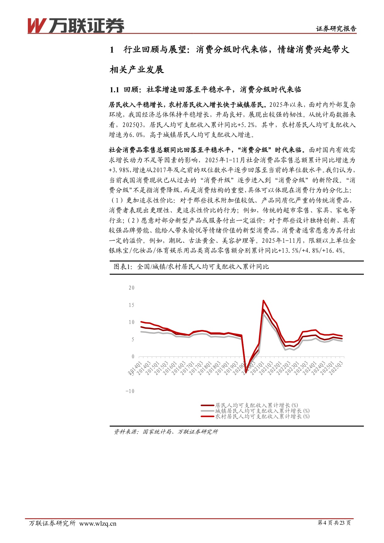 【商业贸易】2026年商贸零售行业投资策略报告：扩内需背景下，关注情绪消费相关机会-20251225-万联证券-23页.pdf