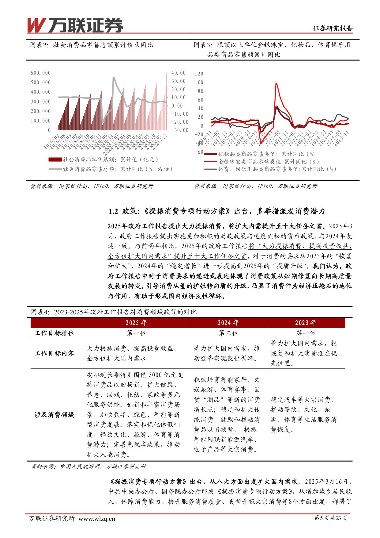 【商业贸易】2026年商贸零售行业投资策略报告：扩内需背景下，关注情绪消费相关机会-20251225-万联证券-23页.pdf