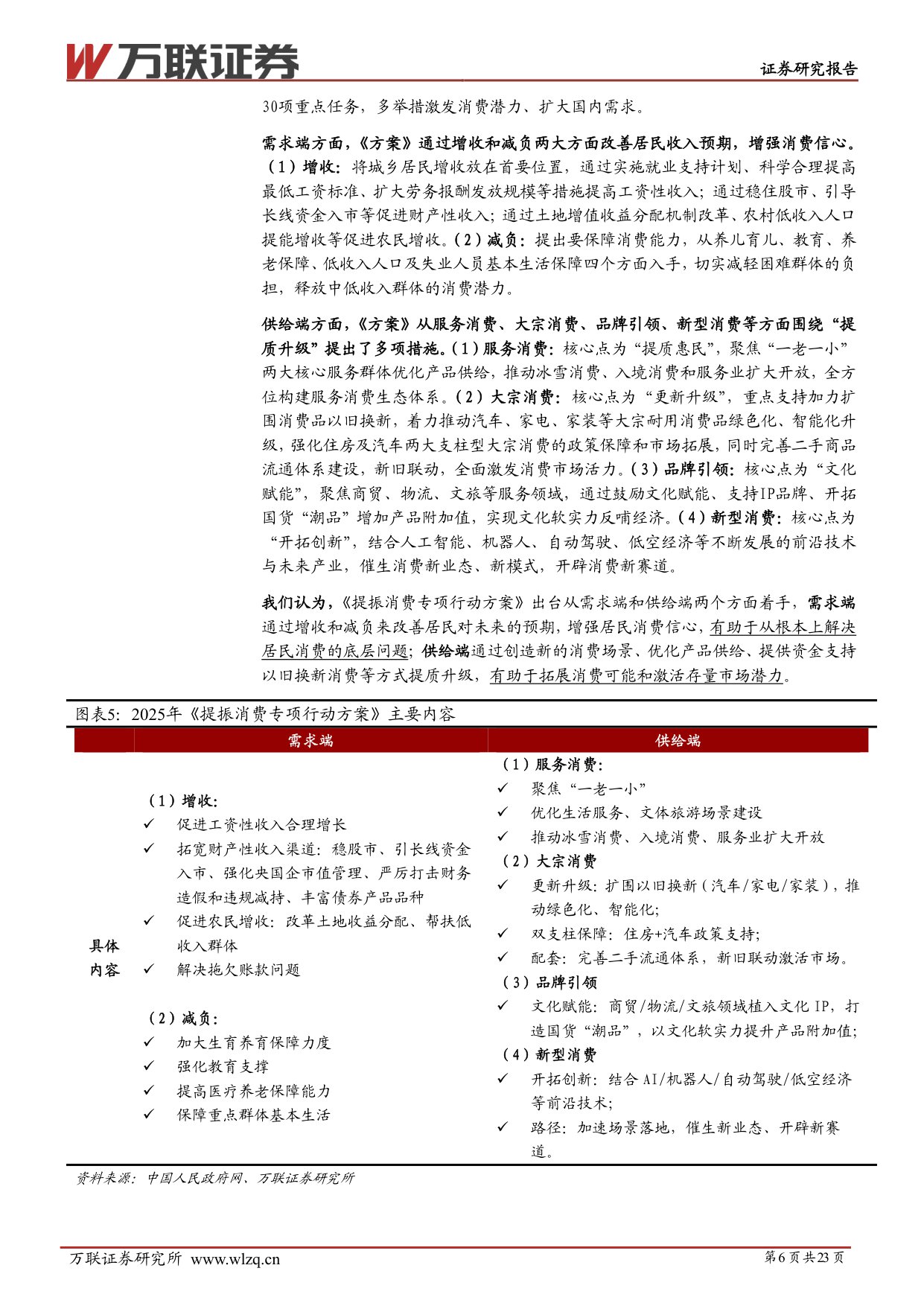 【商业贸易】2026年商贸零售行业投资策略报告：扩内需背景下，关注情绪消费相关机会-20251225-万联证券-23页.pdf