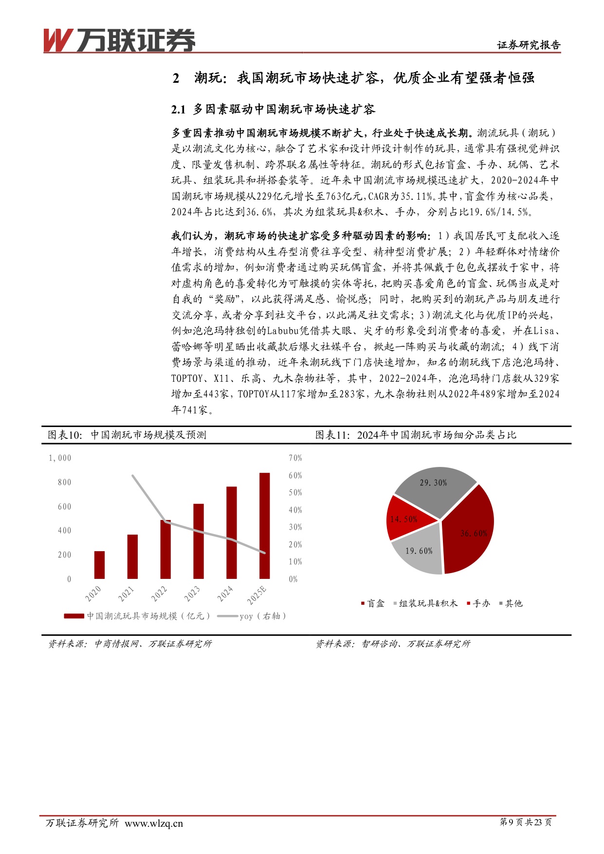 【商业贸易】2026年商贸零售行业投资策略报告：扩内需背景下，关注情绪消费相关机会-20251225-万联证券-23页.pdf