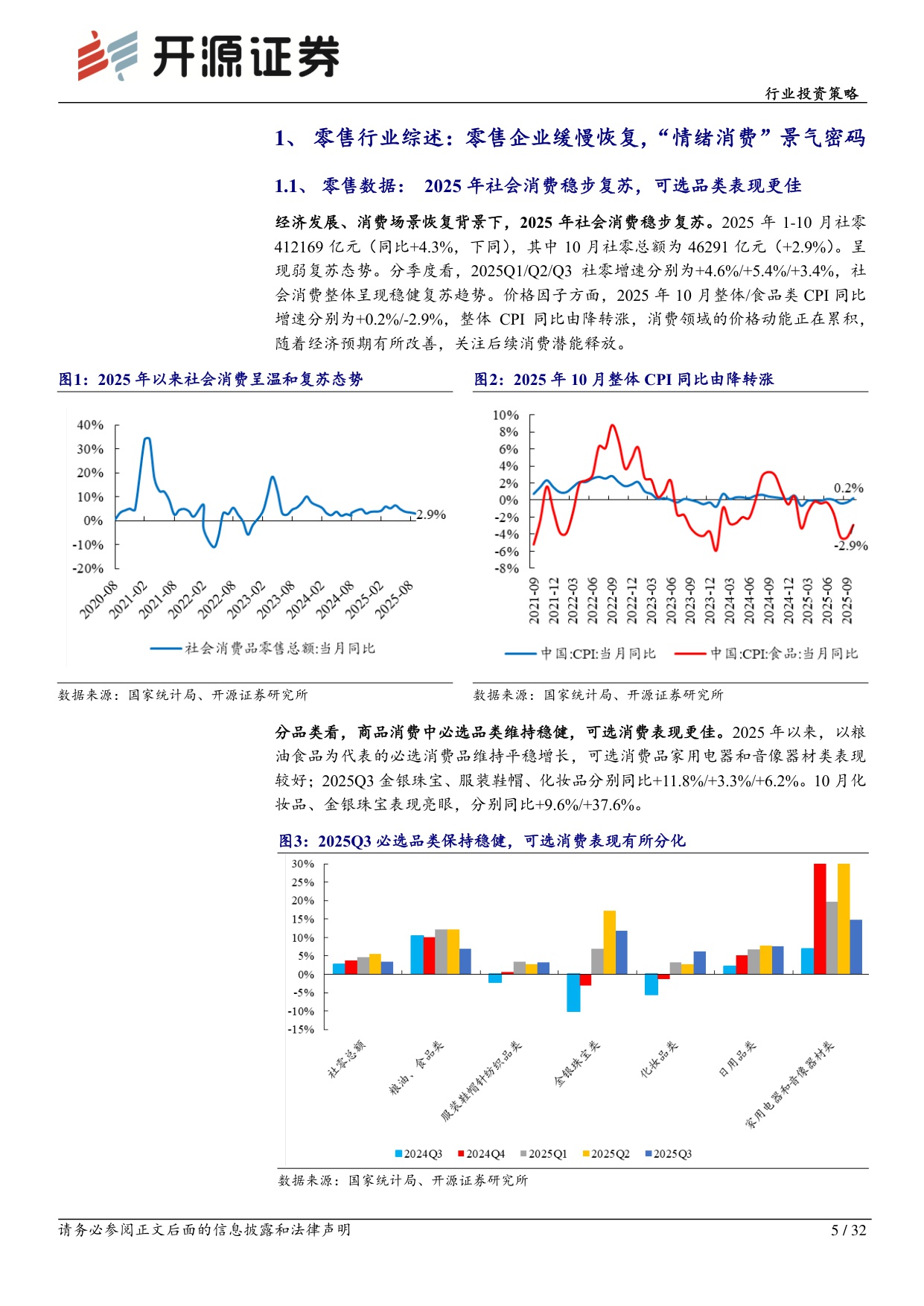【商业贸易】商贸零售行业投资策略：从保值到颜值，再到情绪价值-20251203-开源证券-32页.pdf