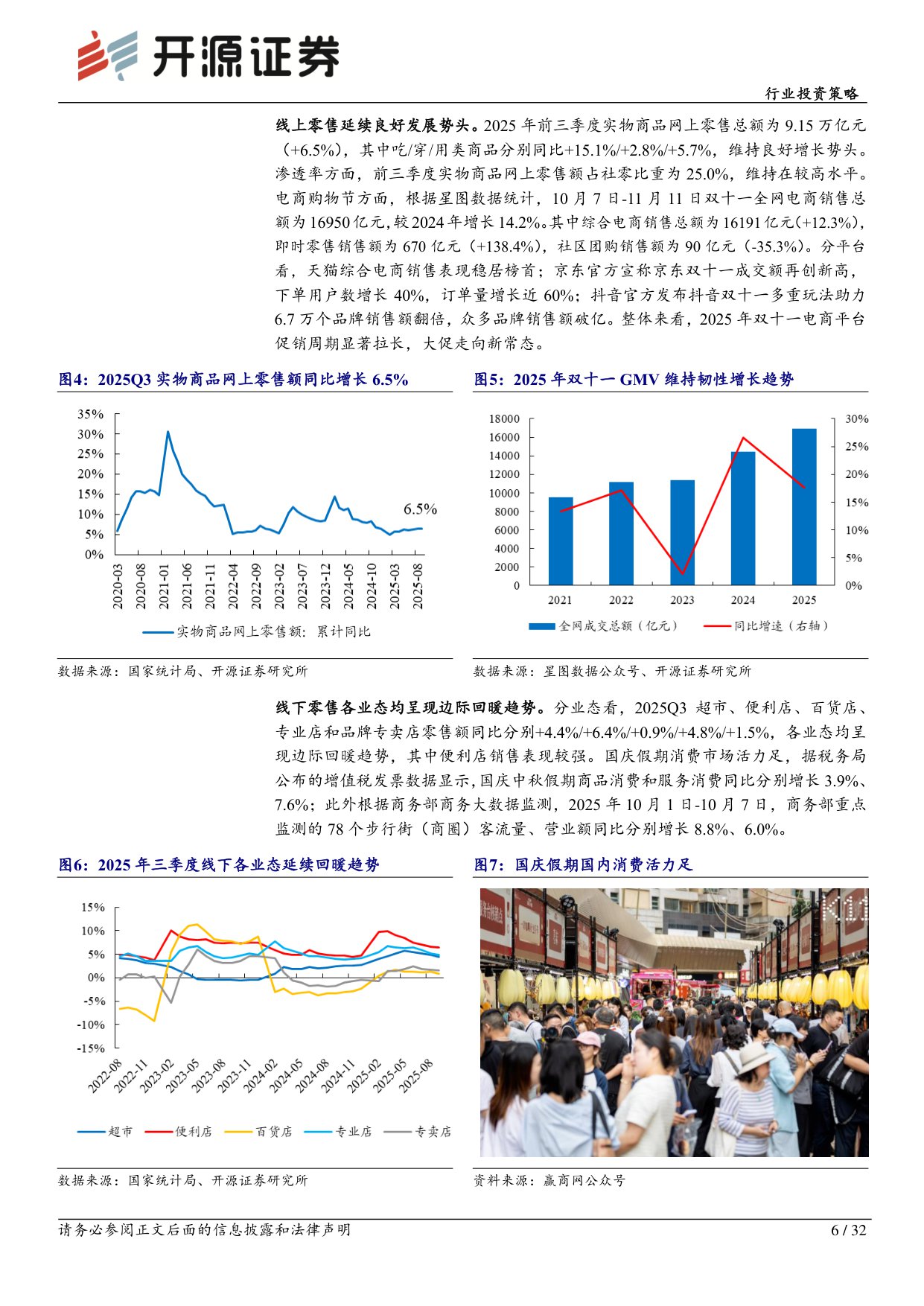 【商业贸易】商贸零售行业投资策略：从保值到颜值，再到情绪价值-20251203-开源证券-32页.pdf