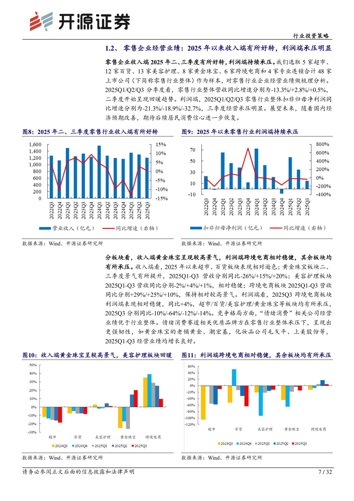 【商业贸易】商贸零售行业投资策略：从保值到颜值，再到情绪价值-20251203-开源证券-32页.pdf