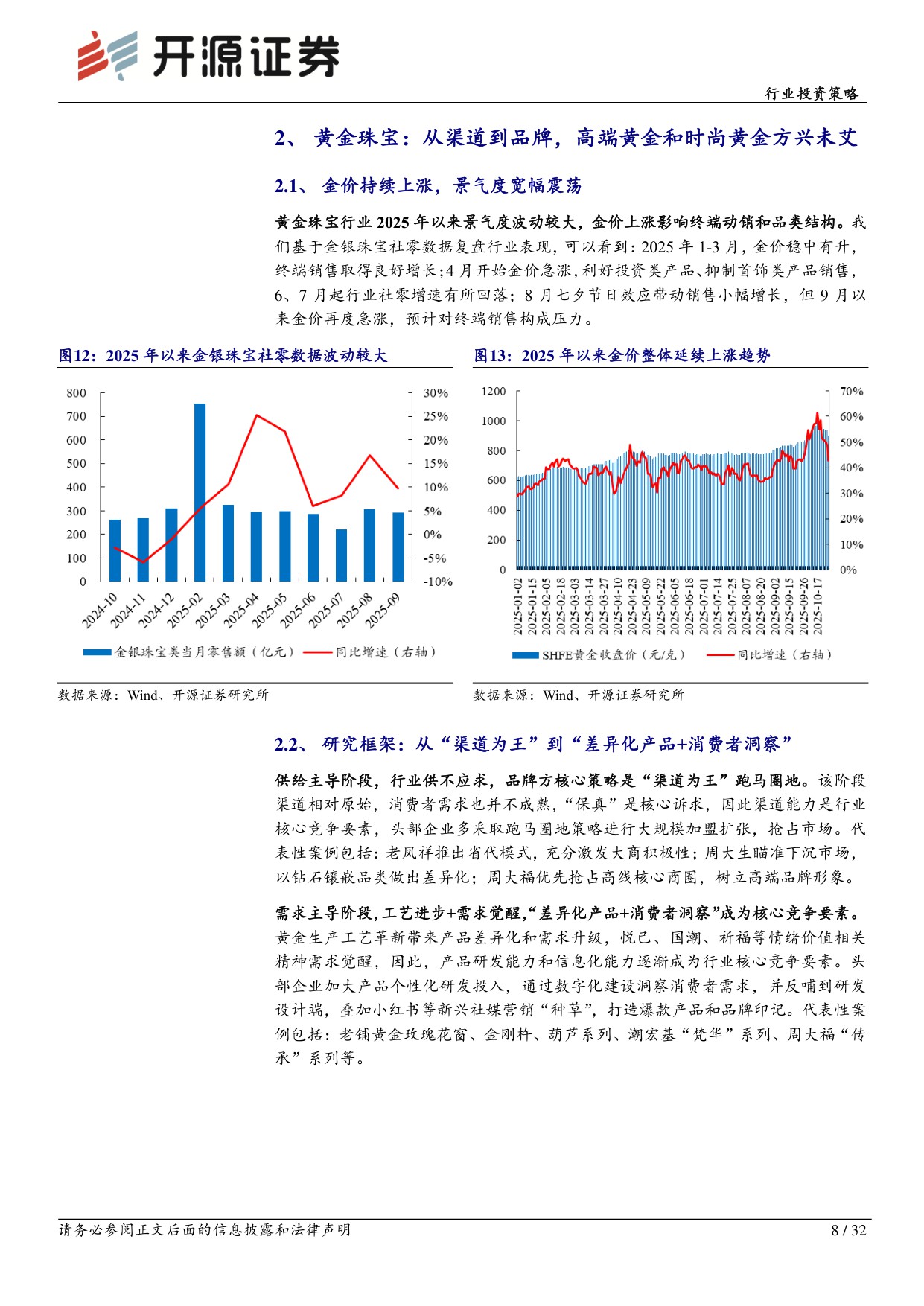 【商业贸易】商贸零售行业投资策略：从保值到颜值，再到情绪价值-20251203-开源证券-32页.pdf
