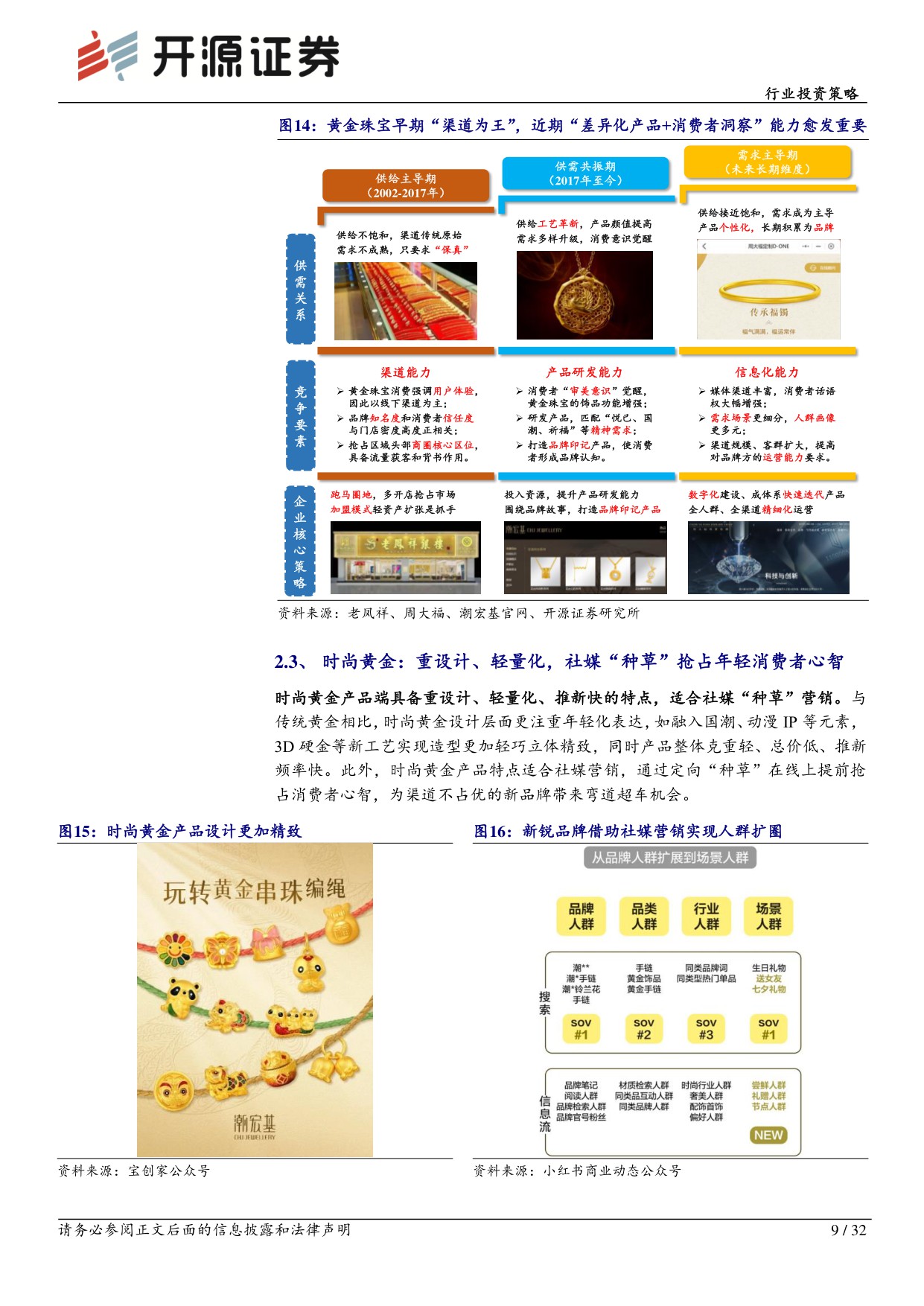 【商业贸易】商贸零售行业投资策略：从保值到颜值，再到情绪价值-20251203-开源证券-32页.pdf