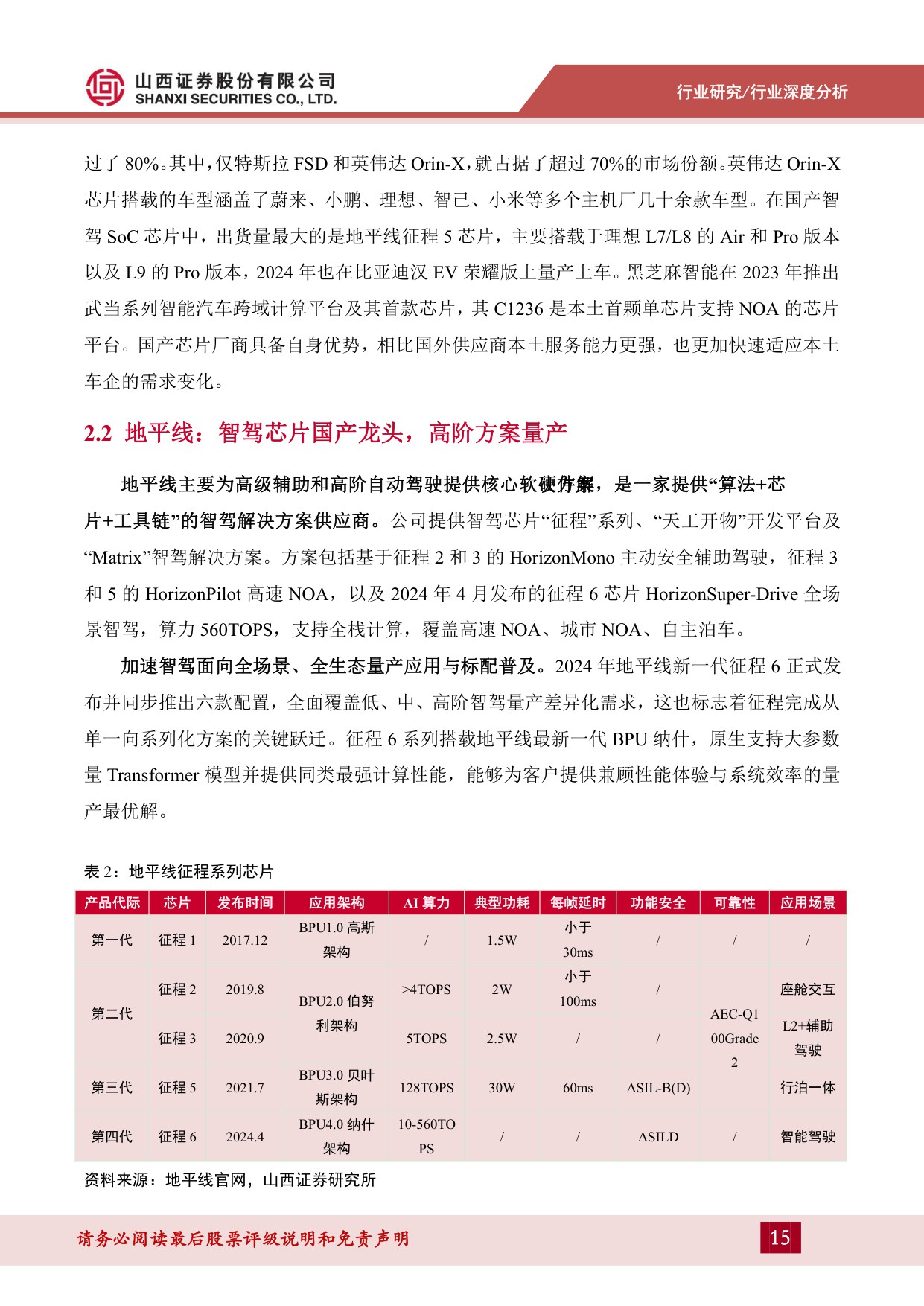 【山西证券】汽车智能驾驶专题：智驾已是“必答题”，低阶配置平权与高阶功能落地共振.pdf