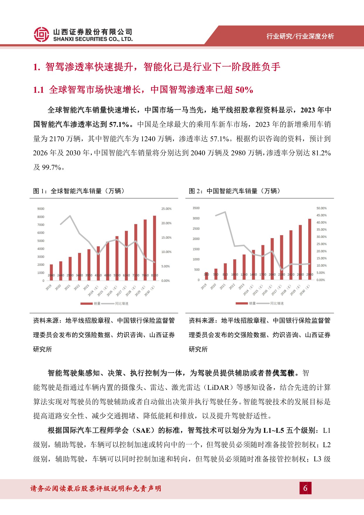 【山西证券】汽车智能驾驶专题：智驾已是“必答题”，低阶配置平权与高阶功能落地共振.pdf