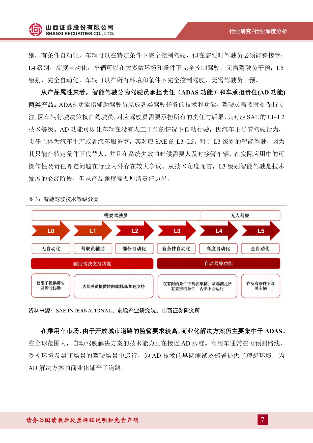 【山西证券】汽车智能驾驶专题：智驾已是“必答题”，低阶配置平权与高阶功能落地共振.pdf