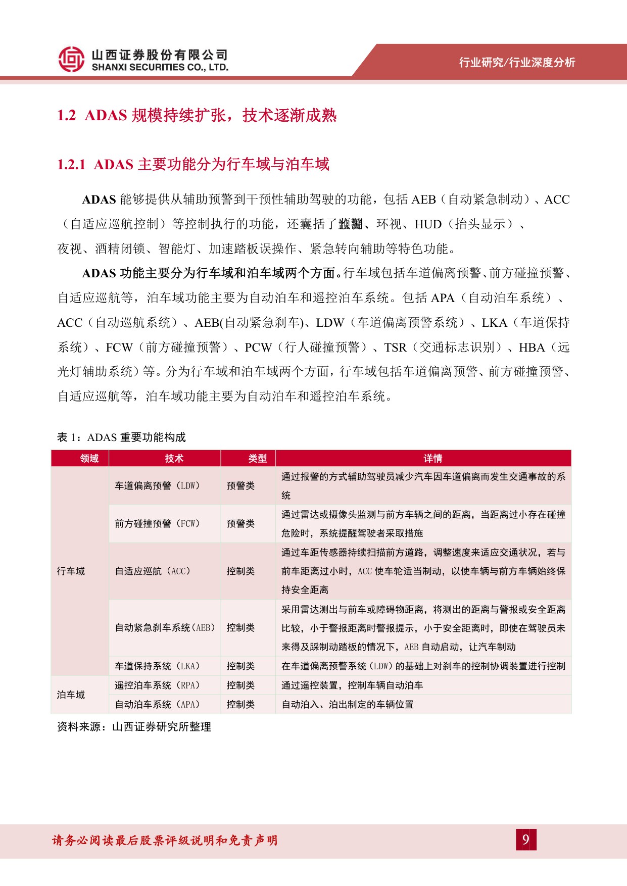 【山西证券】汽车智能驾驶专题：智驾已是“必答题”，低阶配置平权与高阶功能落地共振.pdf