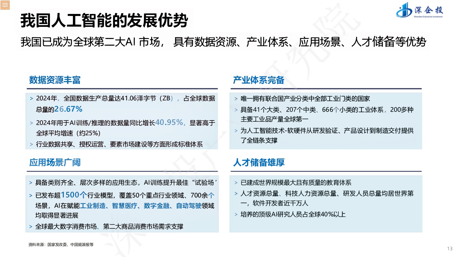 【深企投】“人工智能+”行动深度解读与产业发展机遇.pdf