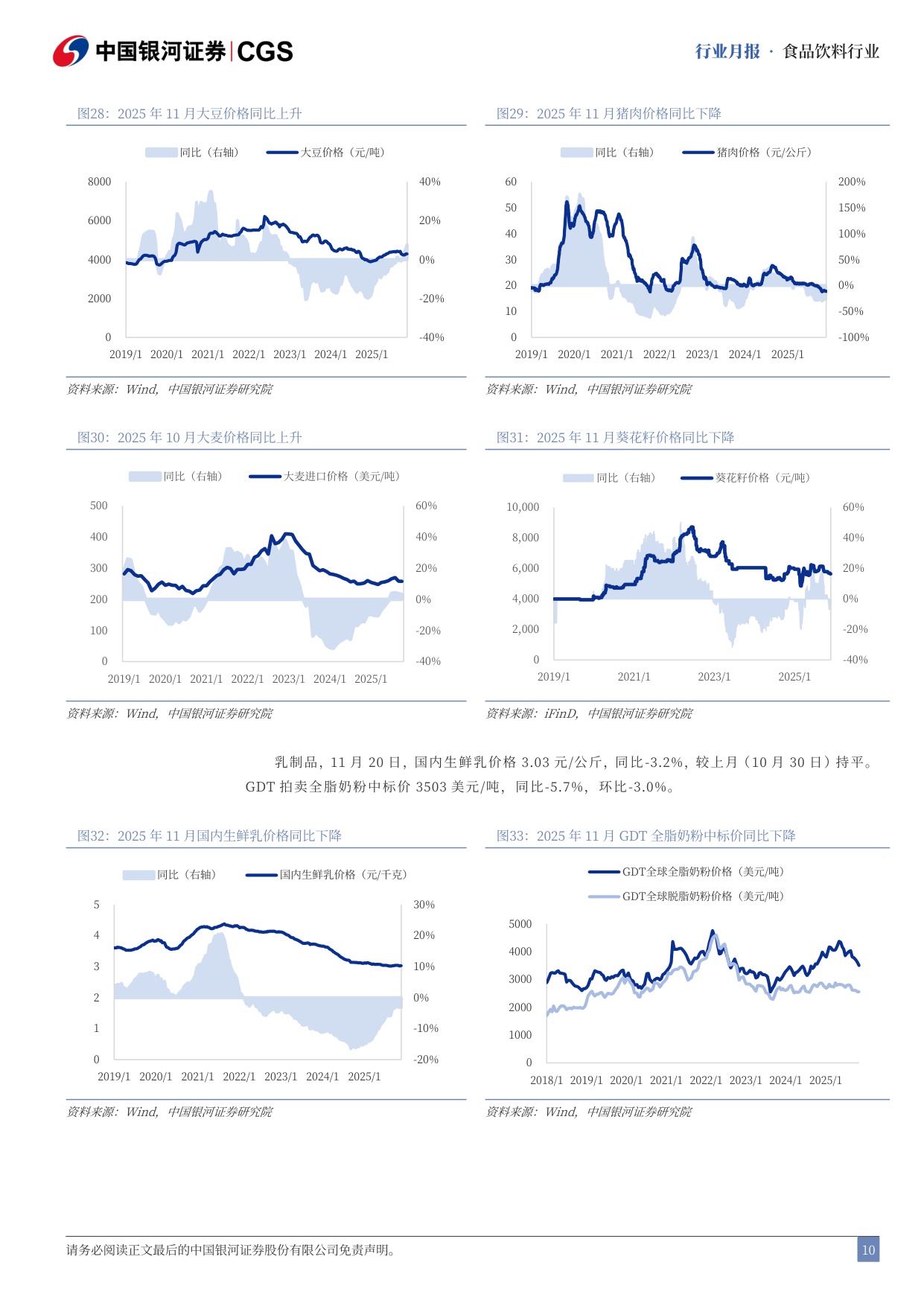 【食品饮料】食品饮料行业专题研究报告：关注餐供公司与商超合作自有品牌的α机会-20251201-中国银河-17页.pdf