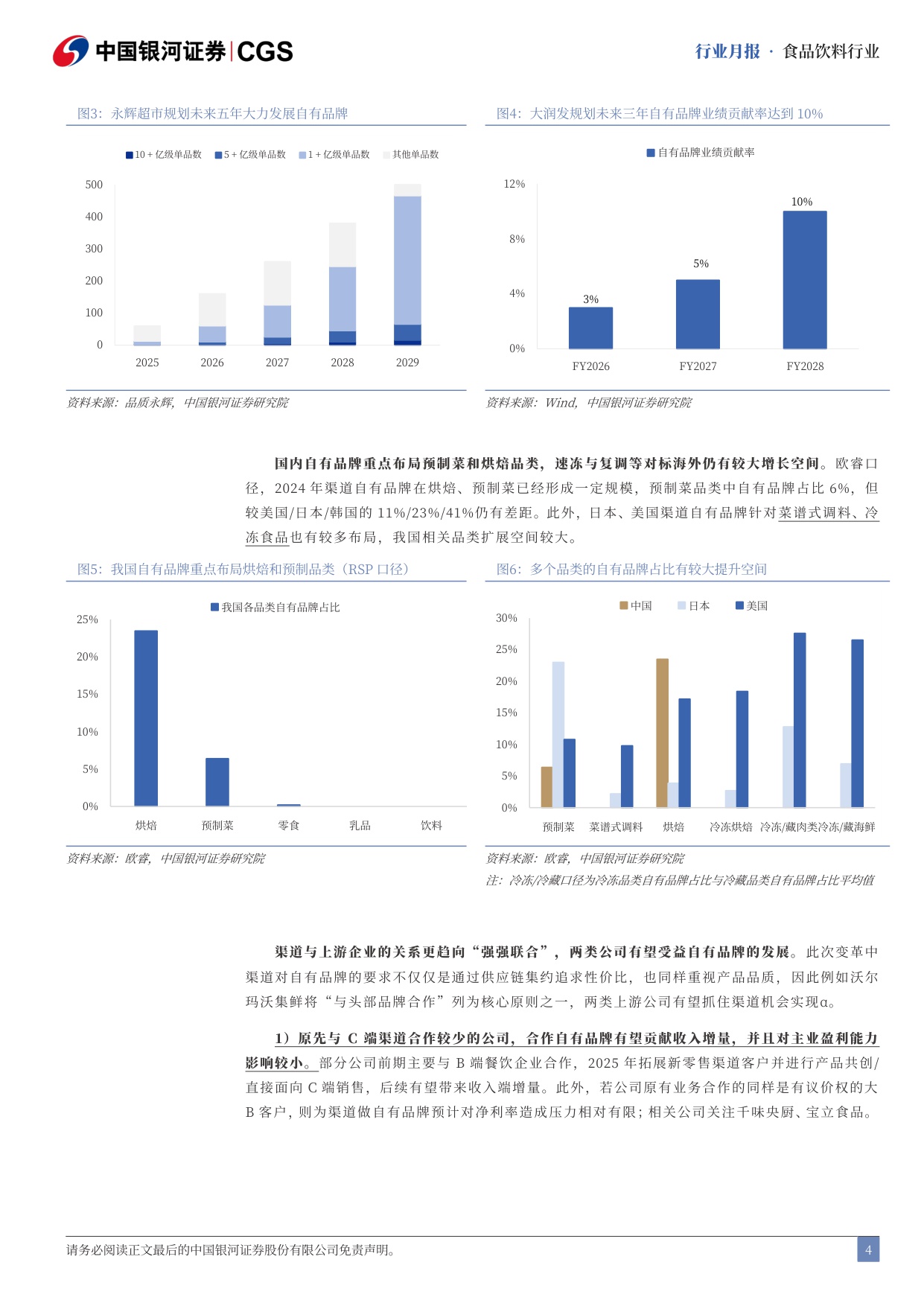 【食品饮料】食品饮料行业专题研究报告：关注餐供公司与商超合作自有品牌的α机会-20251201-中国银河-17页.pdf