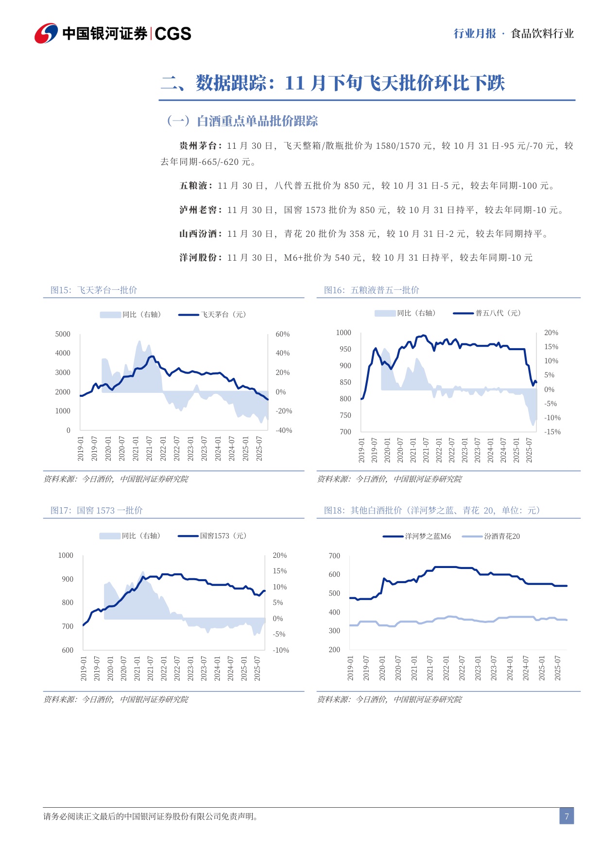 【食品饮料】食品饮料行业专题研究报告：关注餐供公司与商超合作自有品牌的α机会-20251201-中国银河-17页.pdf