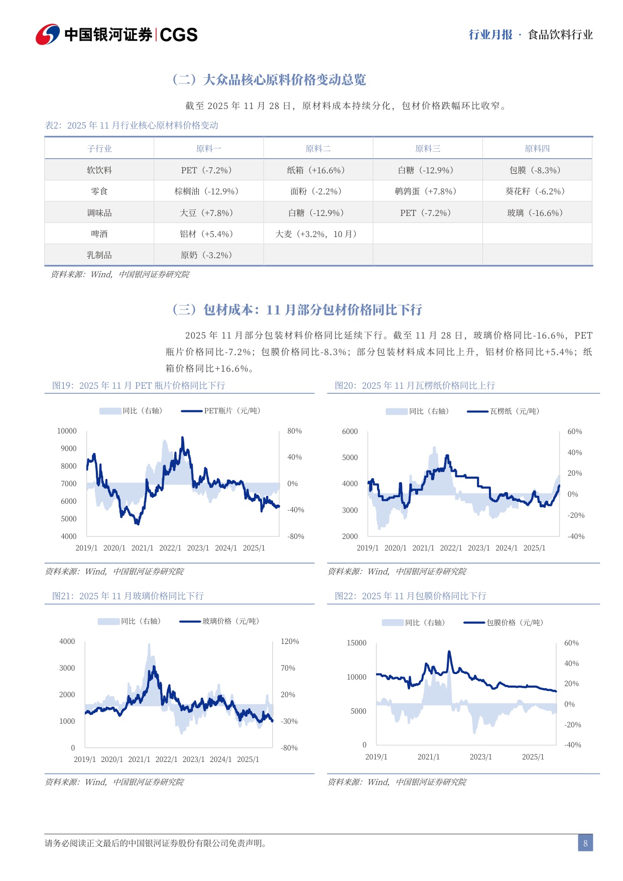 【食品饮料】食品饮料行业专题研究报告：关注餐供公司与商超合作自有品牌的α机会-20251201-中国银河-17页.pdf