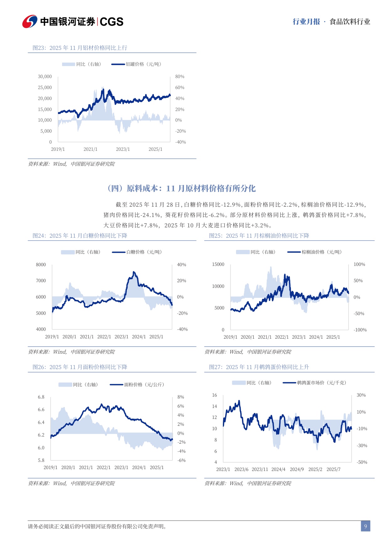 【食品饮料】食品饮料行业专题研究报告：关注餐供公司与商超合作自有品牌的α机会-20251201-中国银河-17页.pdf