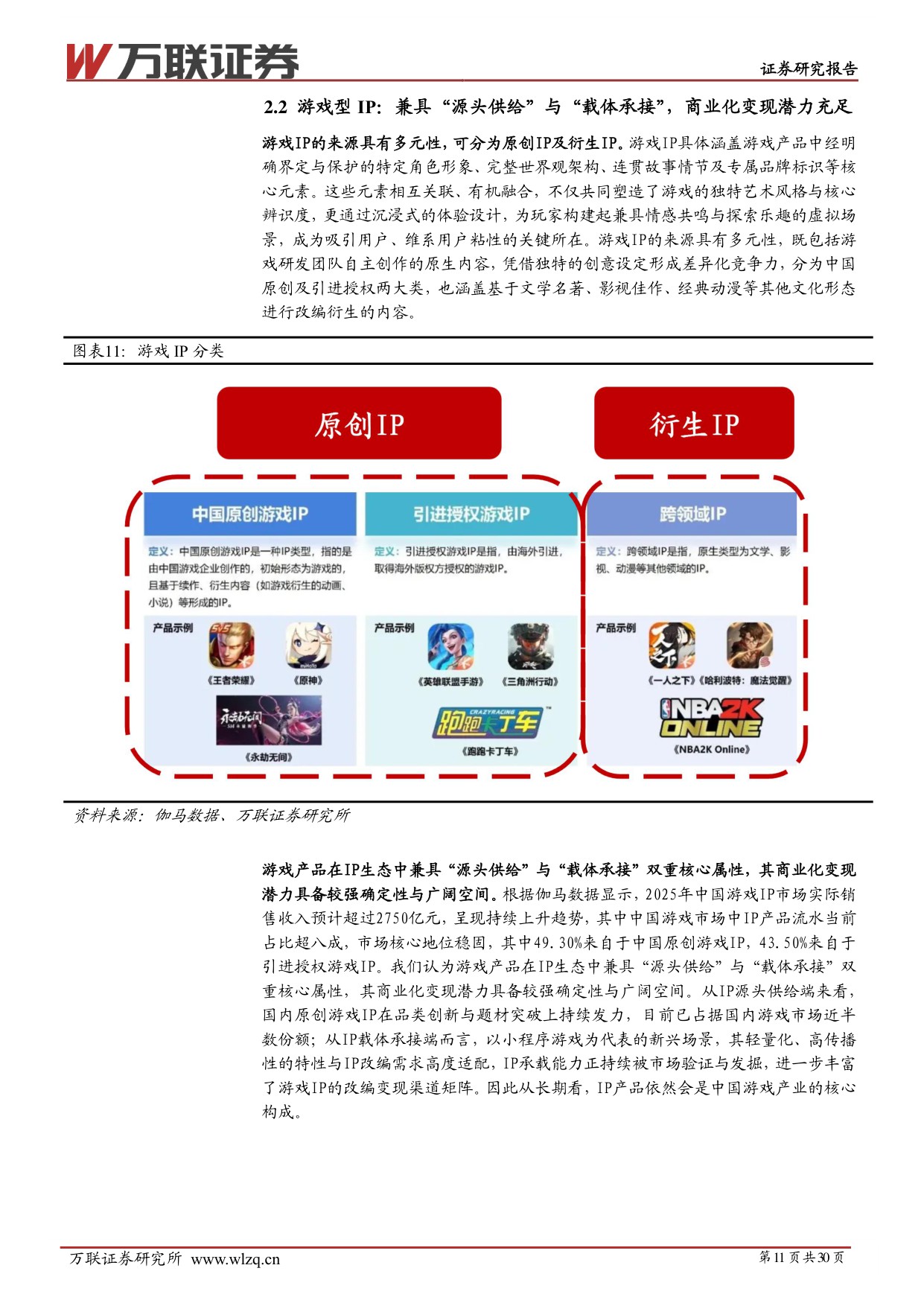 【万联证券】IP行业系列深度报告：IP价值深挖，拉动衍生品市场新引擎.pdf