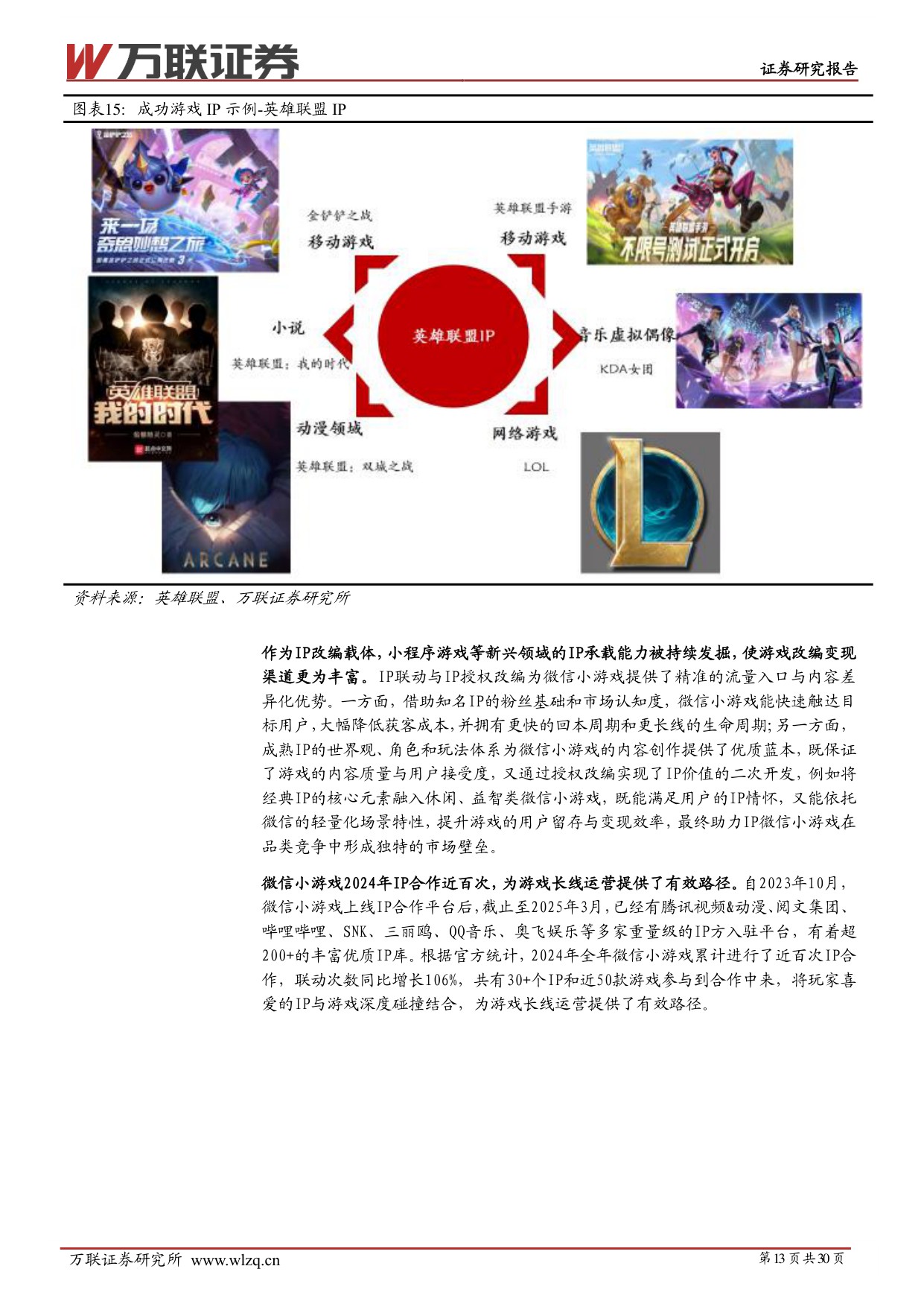 【万联证券】IP行业系列深度报告：IP价值深挖，拉动衍生品市场新引擎.pdf